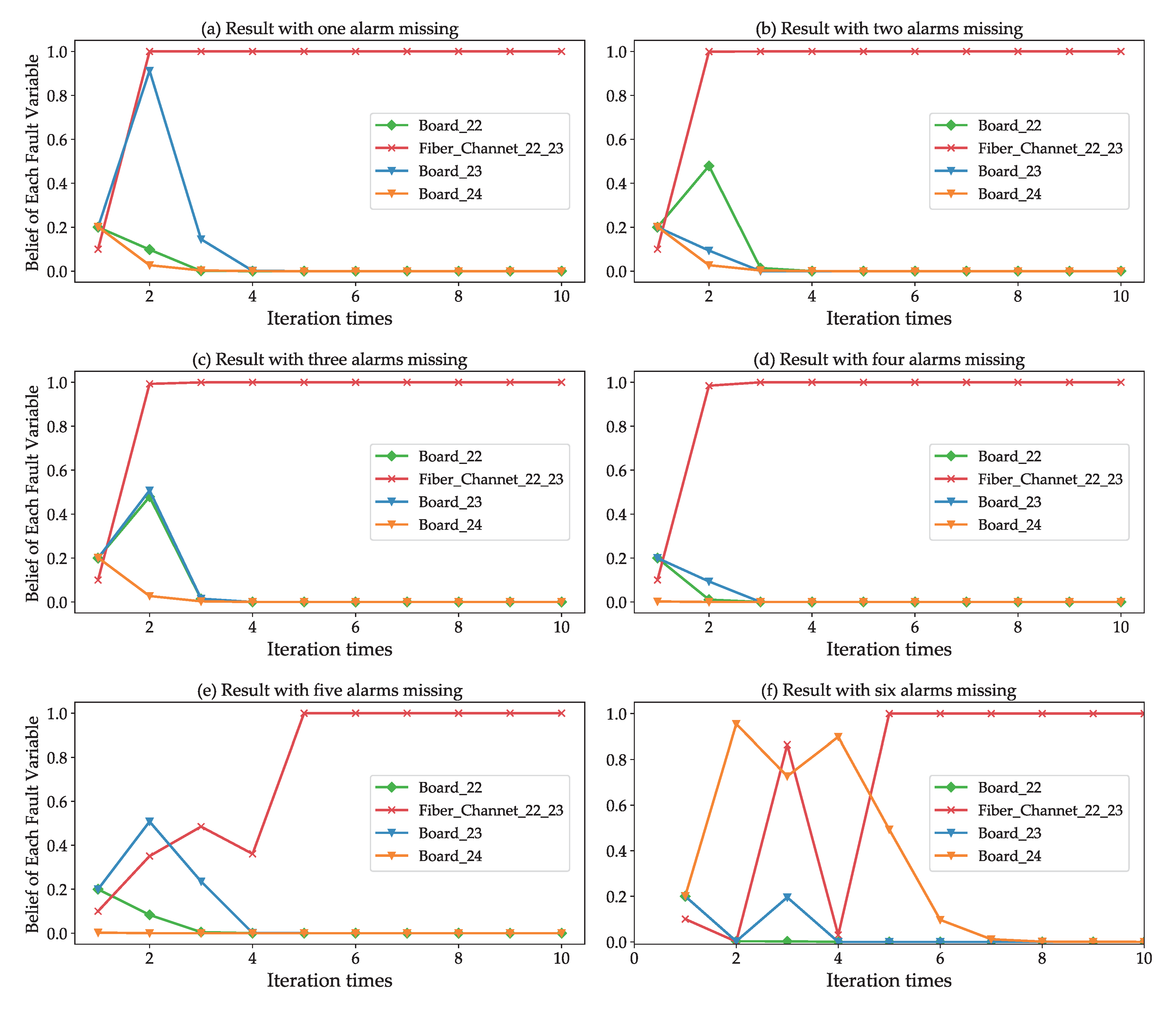 Sensors 20 06950 g011
