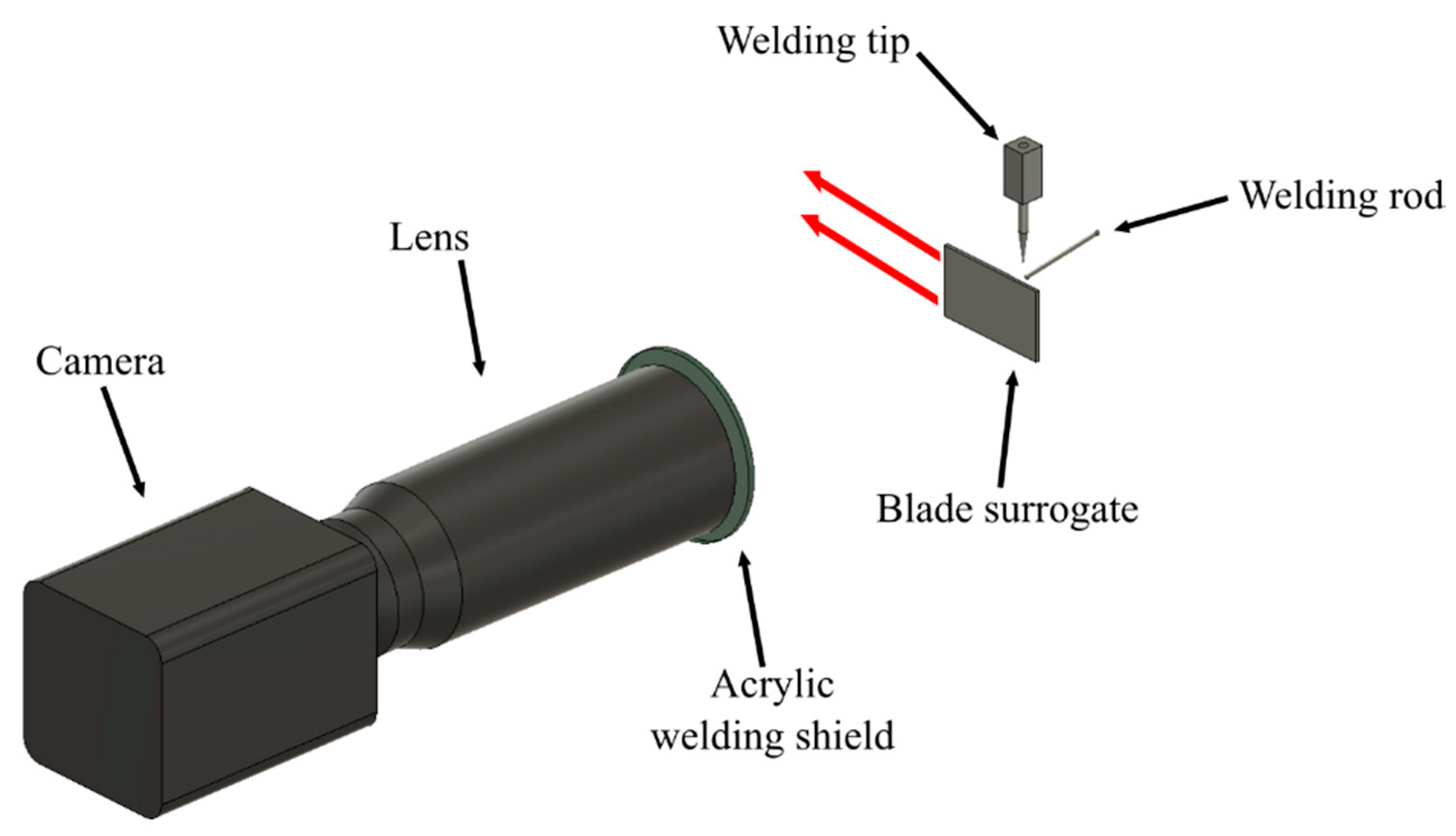 Sensors 20 06952 g001 Sensors 20 06952 g001
