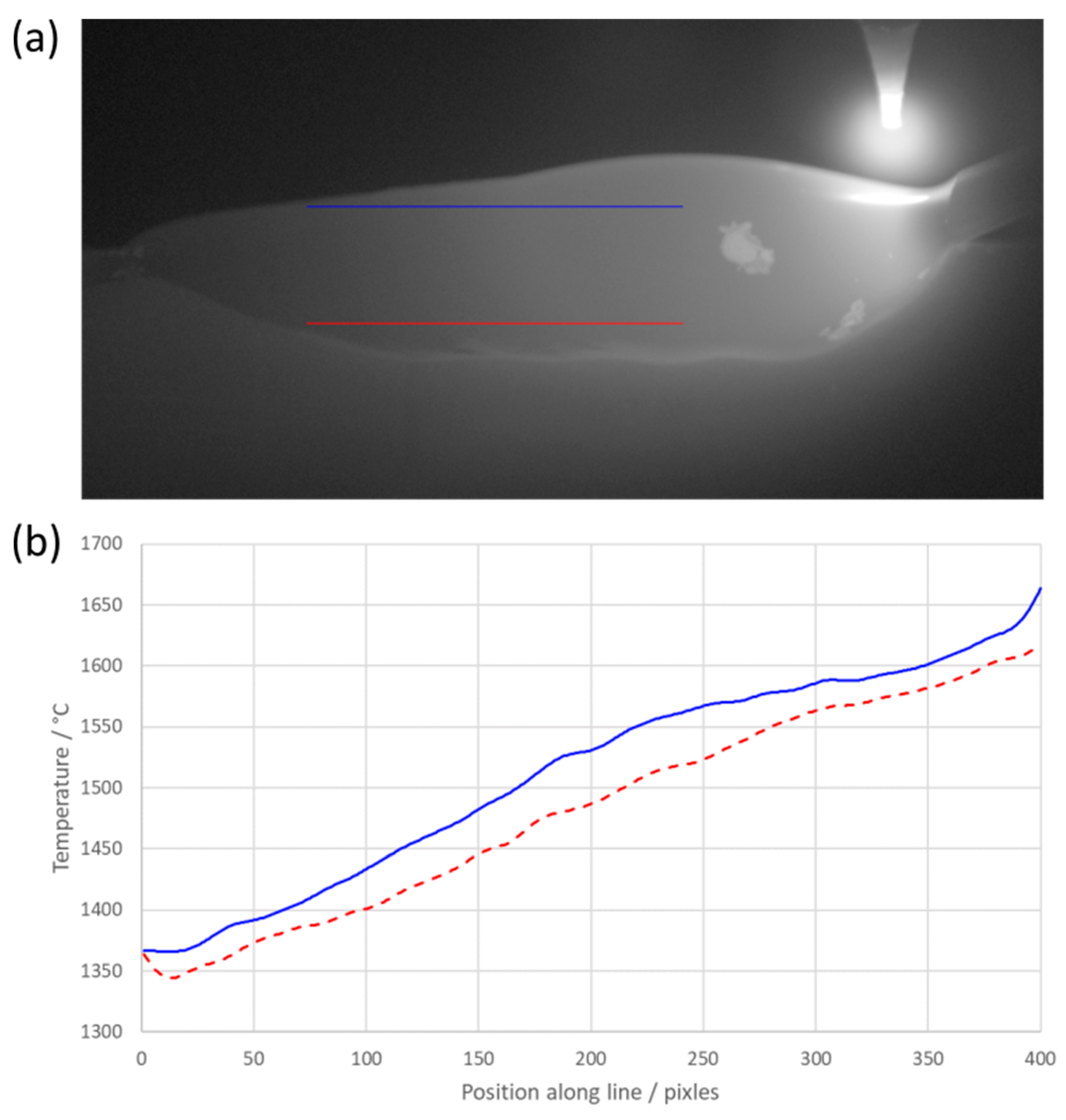 Sensors 20 06952 g006 Sensors 20 06952 g006