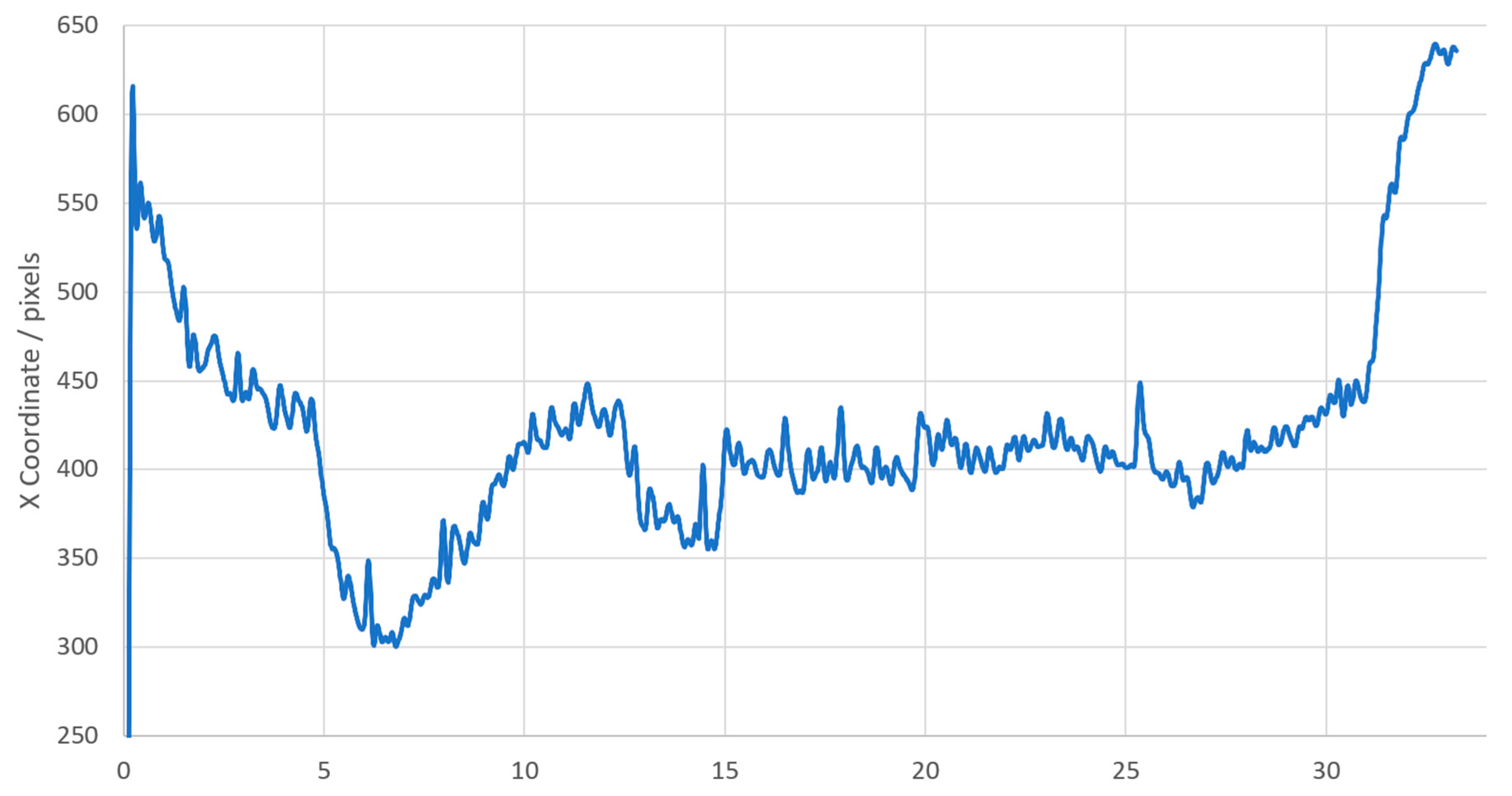 Sensors 20 06952 g007 Sensors 20 06952 g007