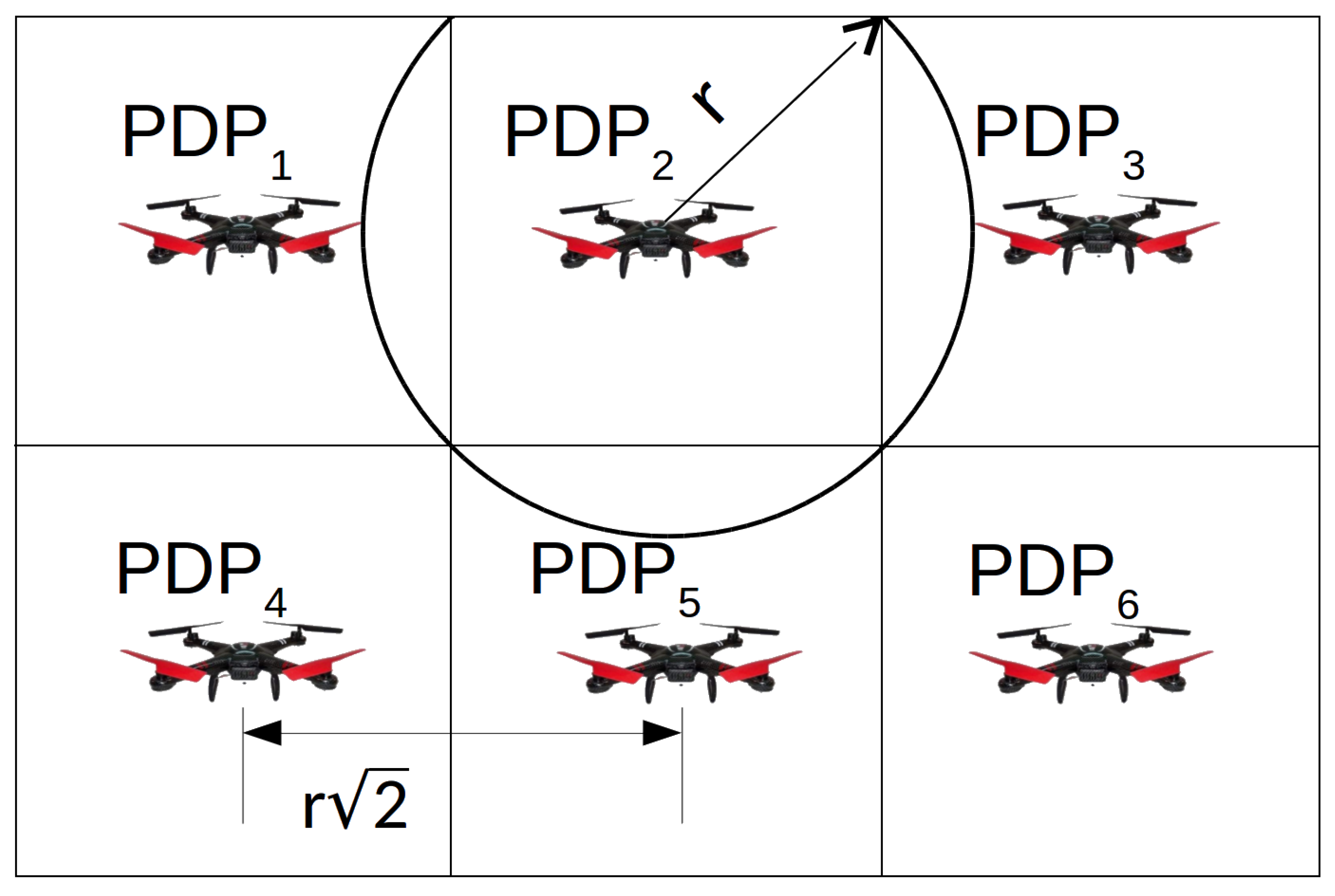 Sensors 20 06954 g003
