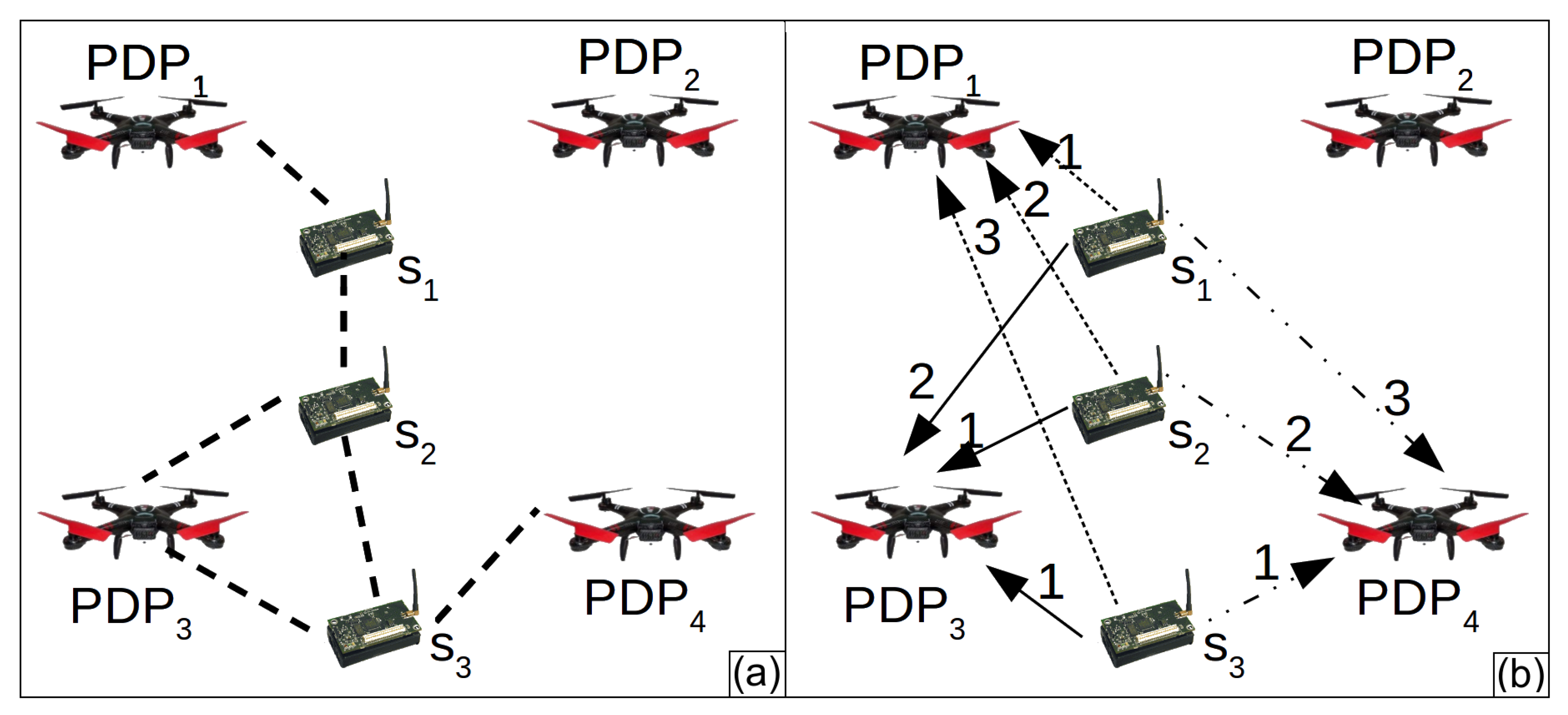 Sensors 20 06954 g004
