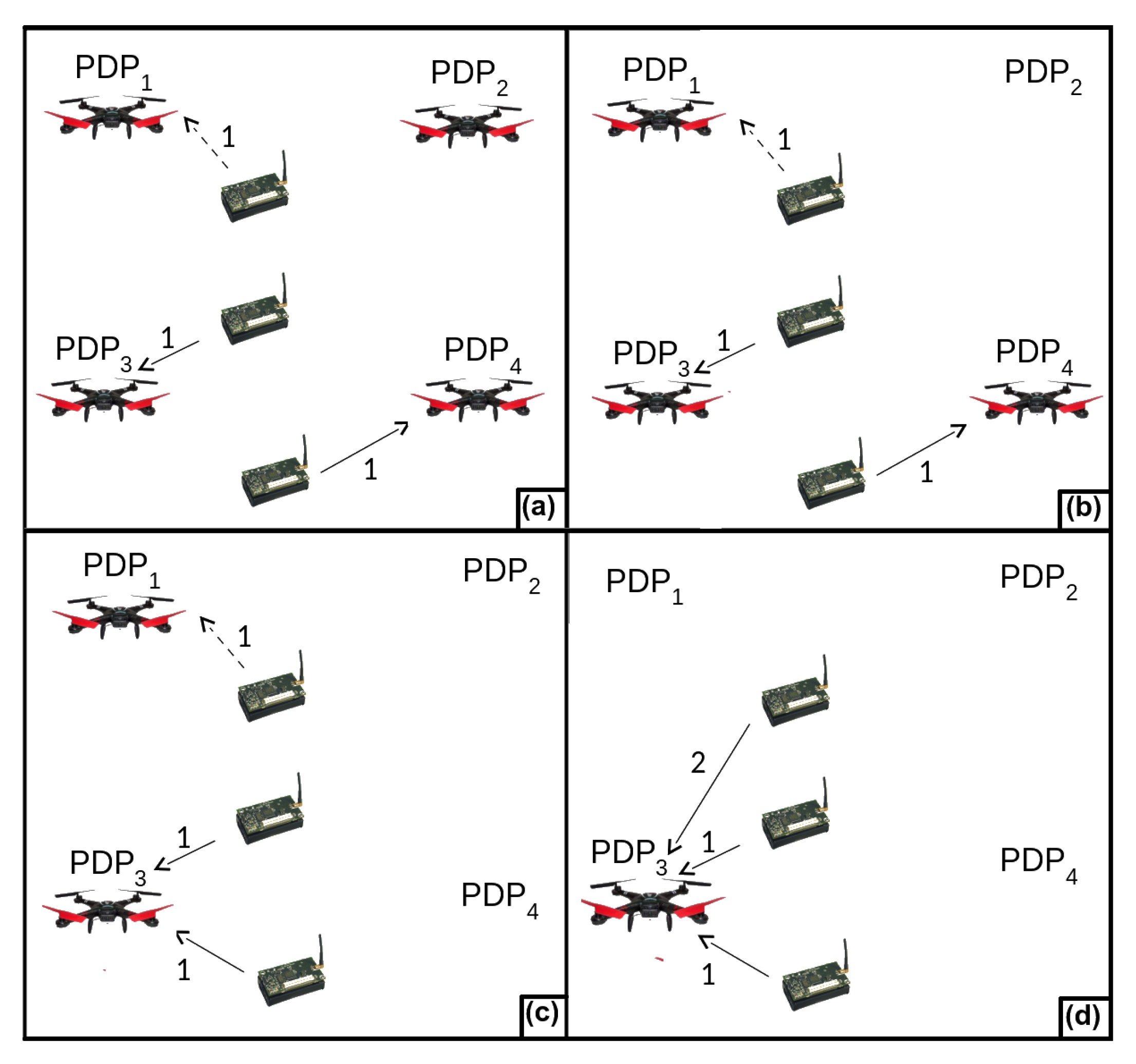 Sensors 20 06954 g006
