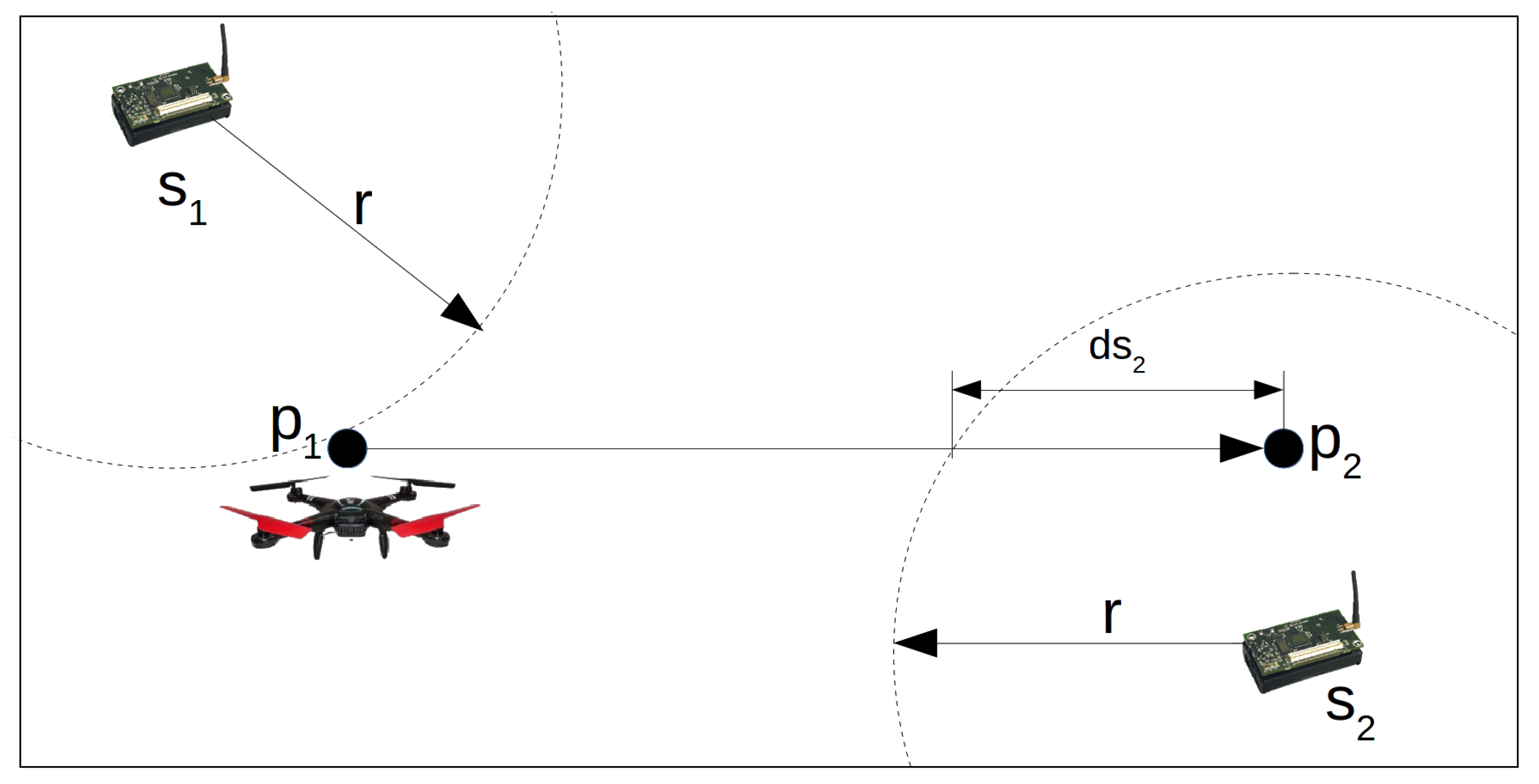 Sensors 20 06954 g008