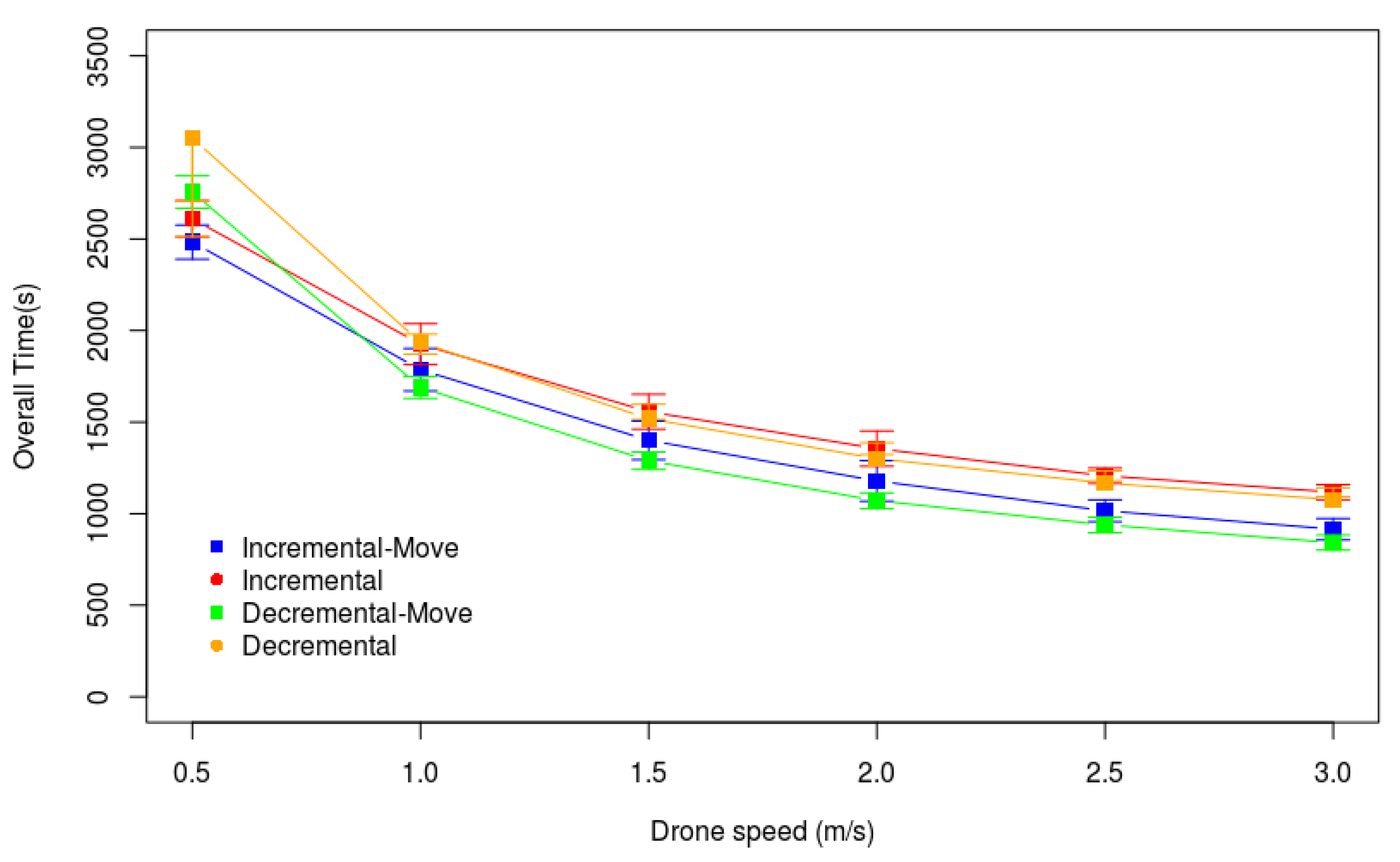 Sensors 20 06954 g016