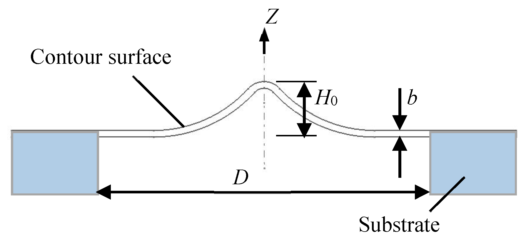 Sensors 20 06958 g001