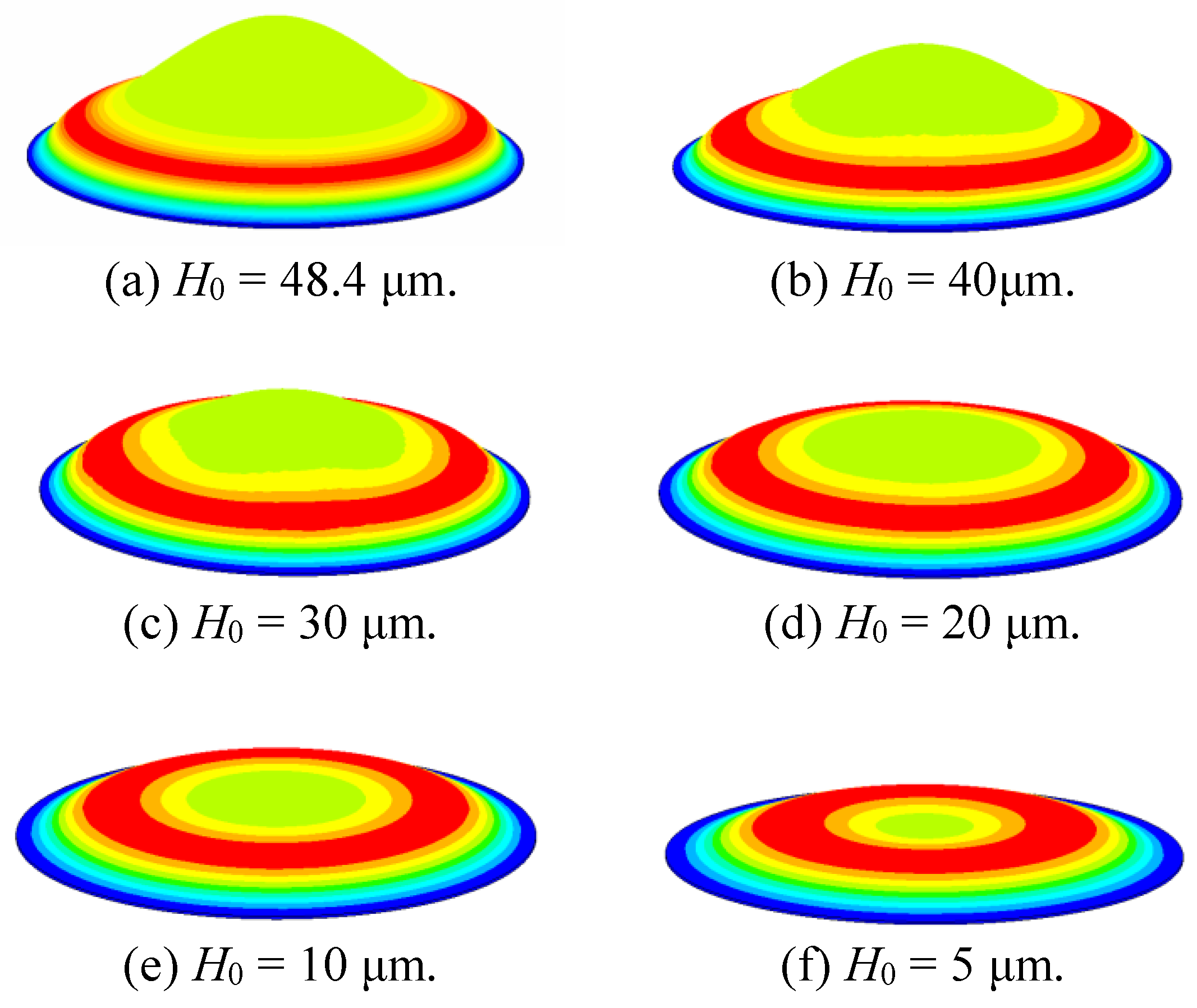 Sensors 20 06958 g006