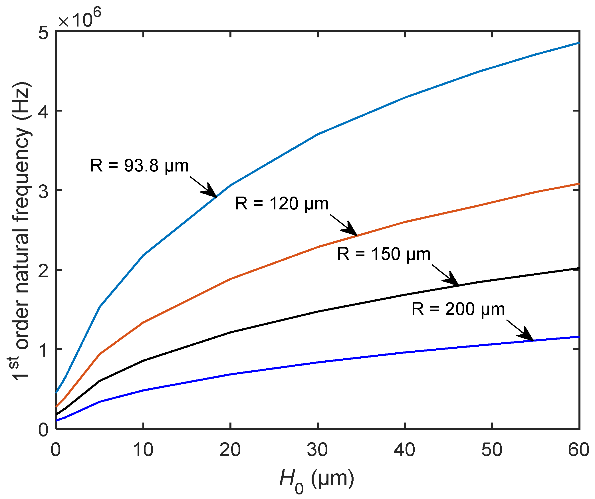 Sensors 20 06958 g011