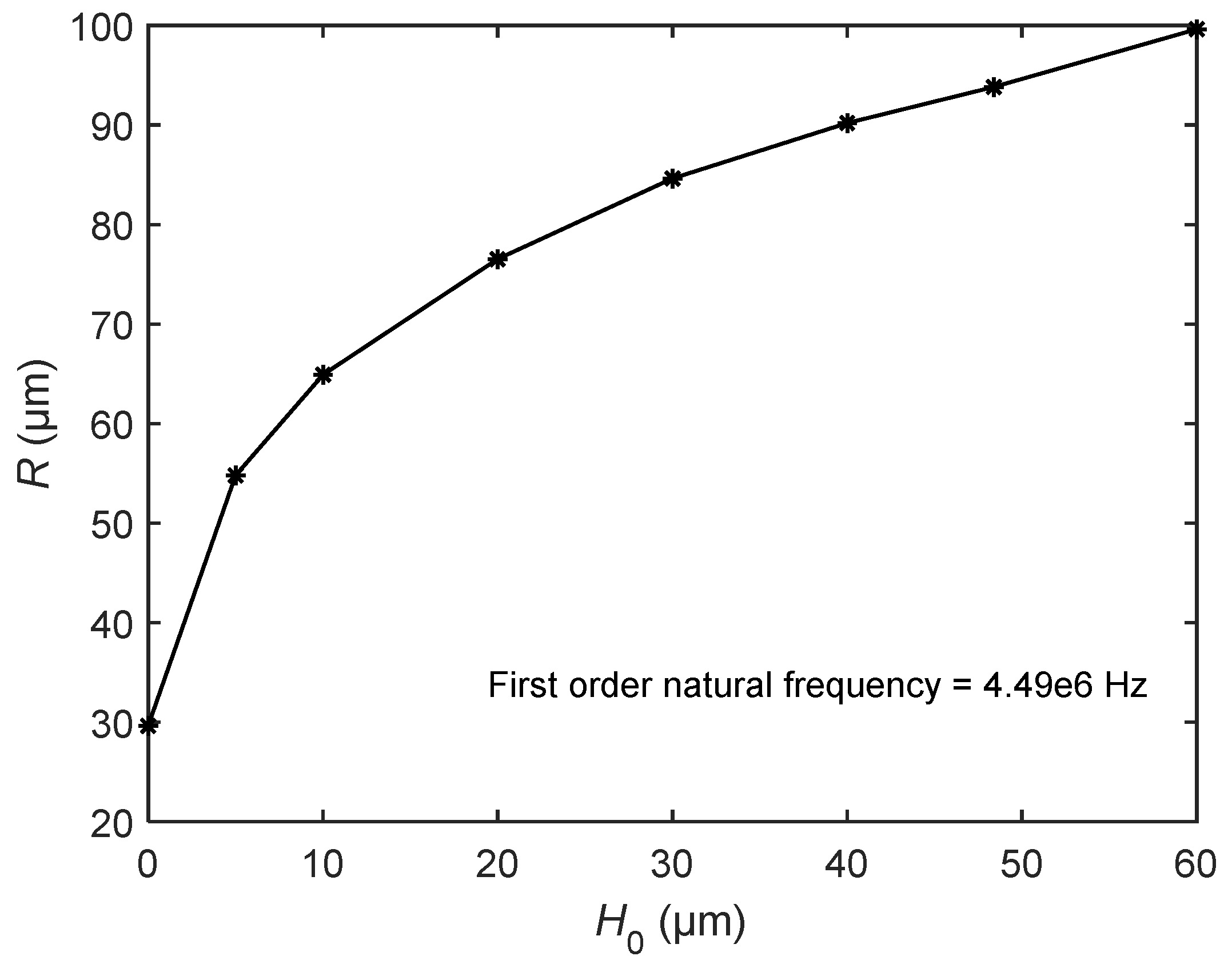 Sensors 20 06958 g013