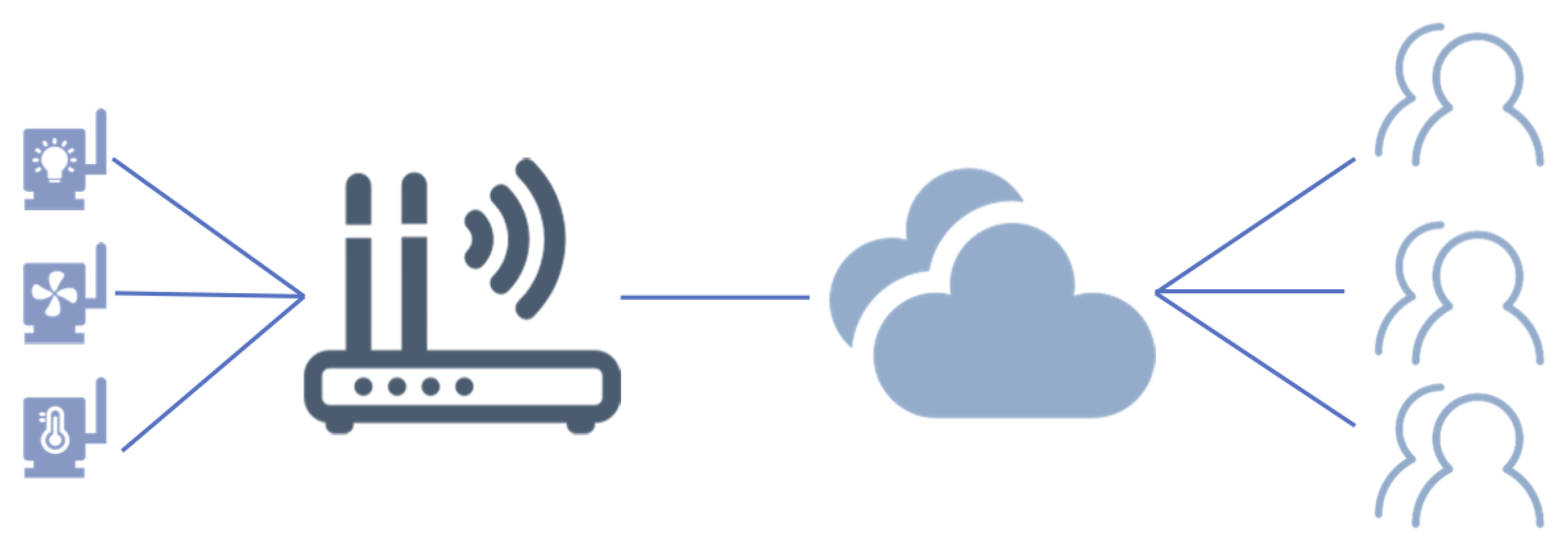 Sensors 20 06962 g001