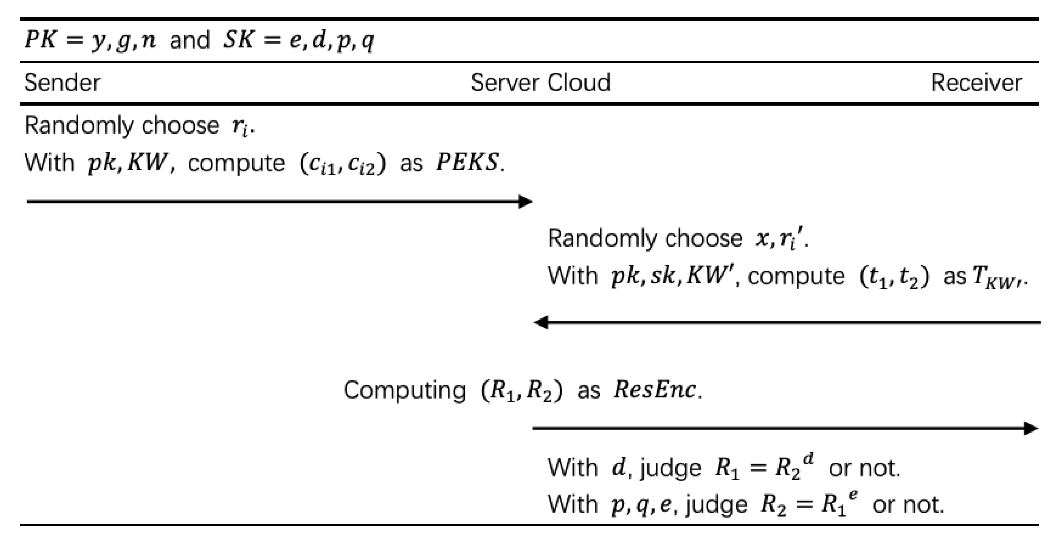 Sensors 20 06962 g004