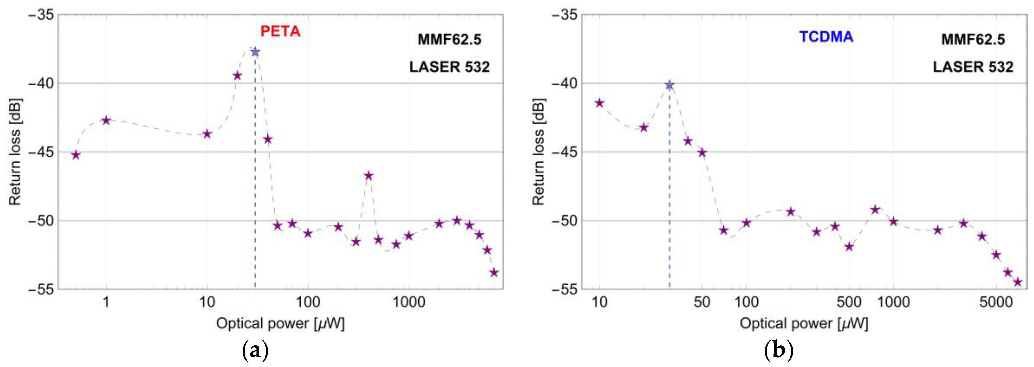 Sensors 20 06964 g001
