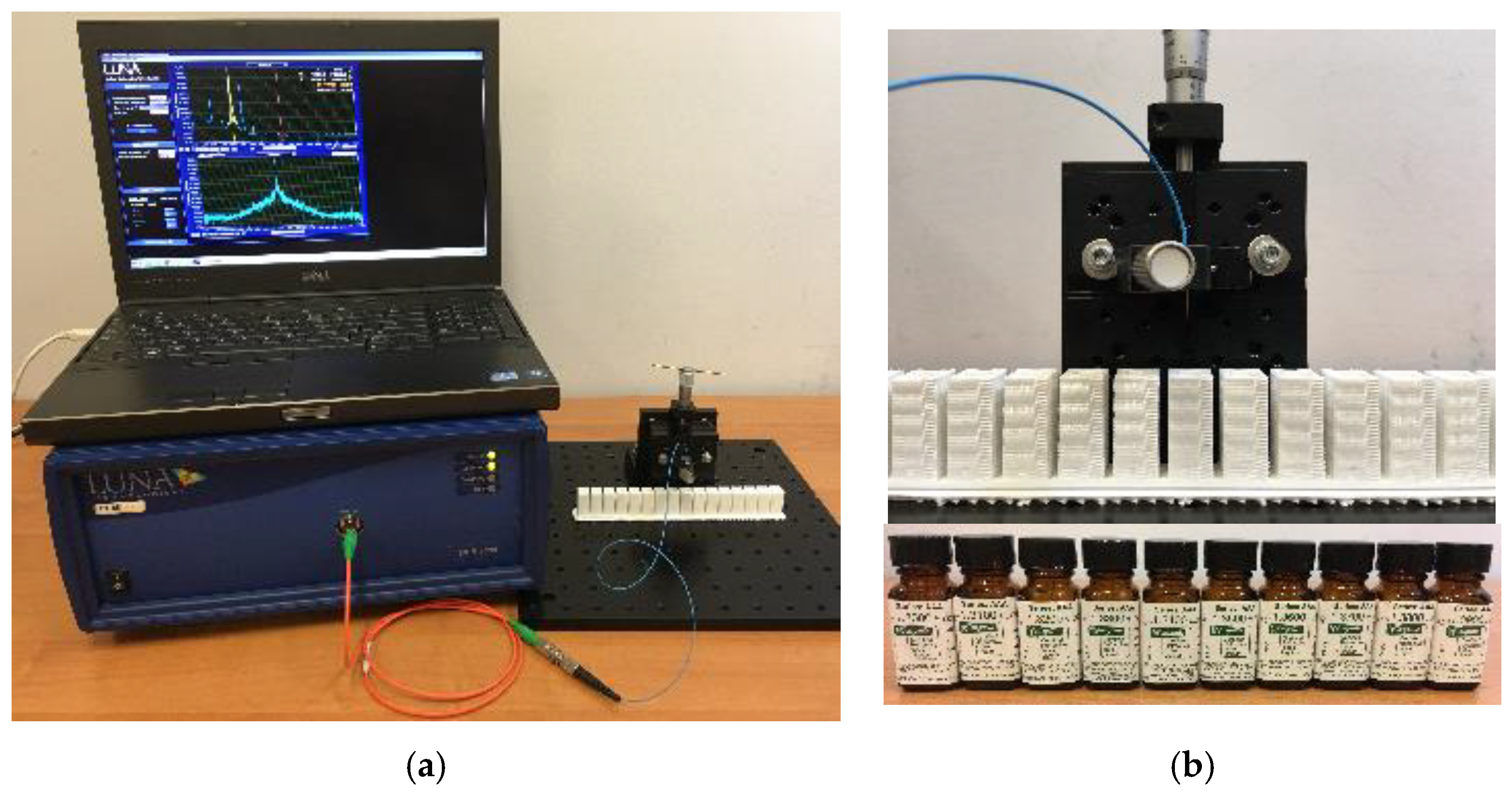 Sensors 20 06964 g003