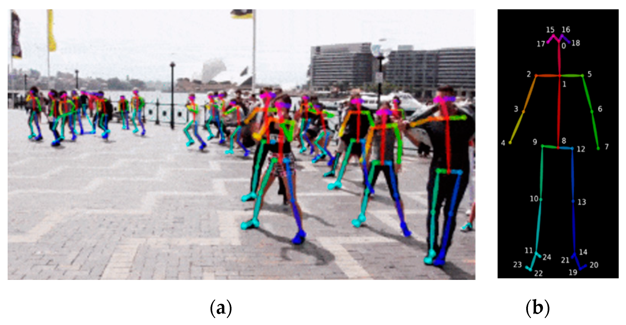 Sensors 20 06966 g001