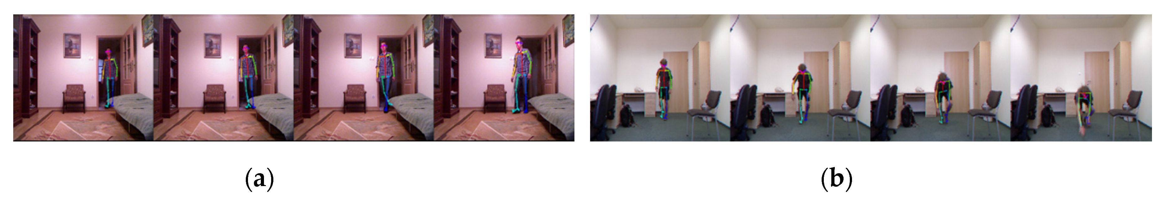 Sensors 20 06966 g008