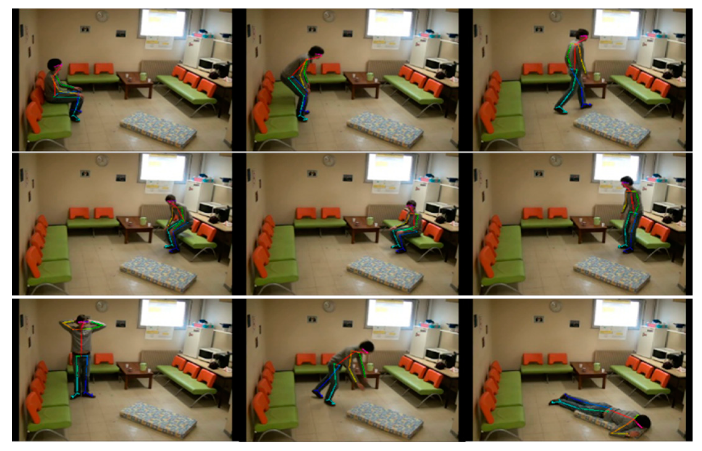 Sensors 20 06966 g012