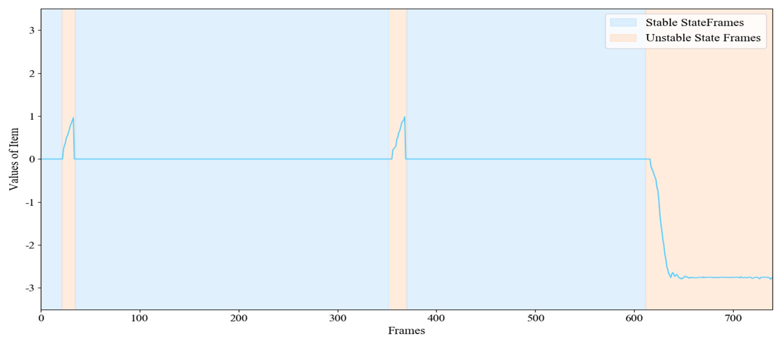 Sensors 20 06966 g013