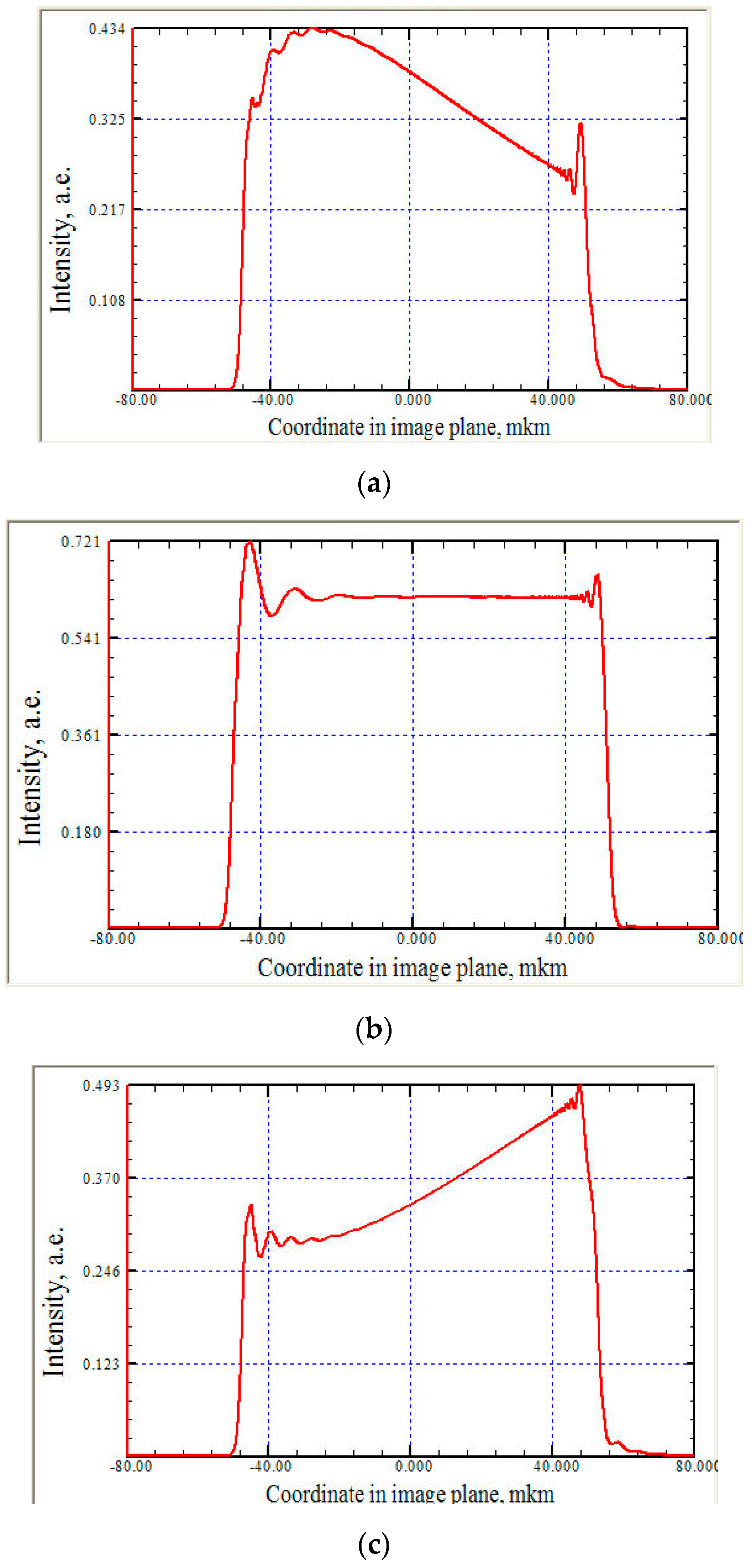 Sensors 20 06970 g002