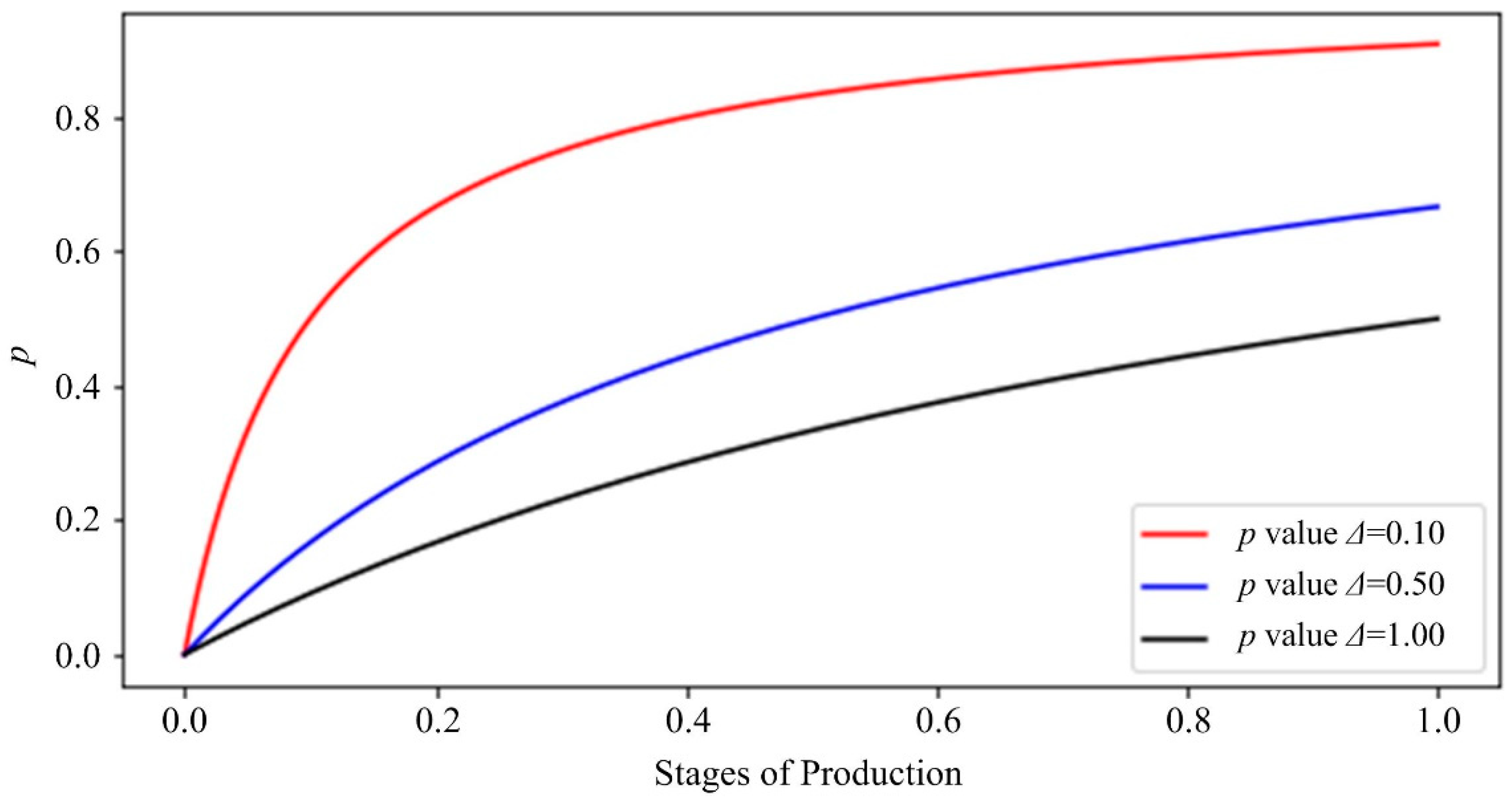 Sensors 20 06975 g002