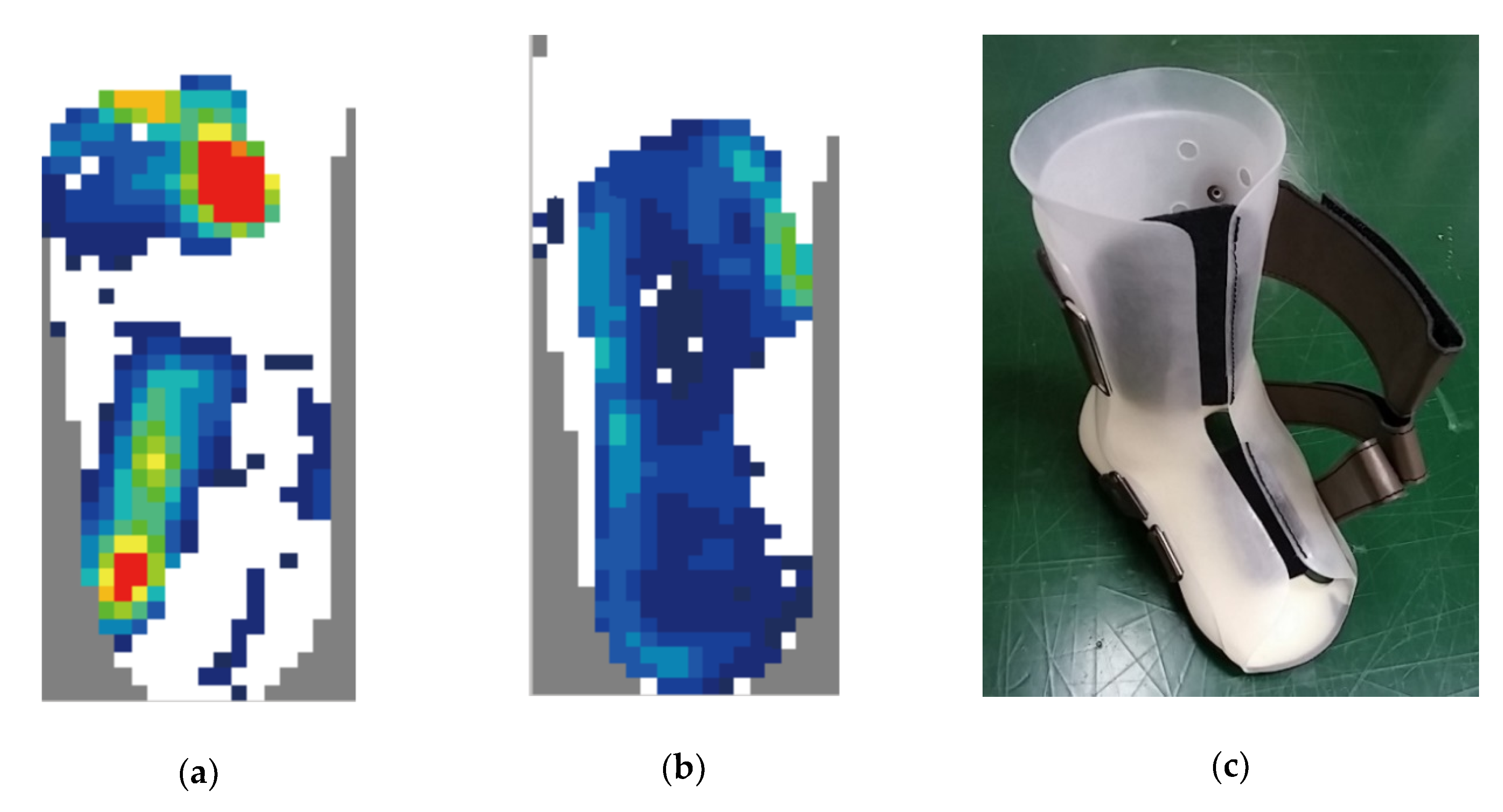Sensors 20 06976 g003