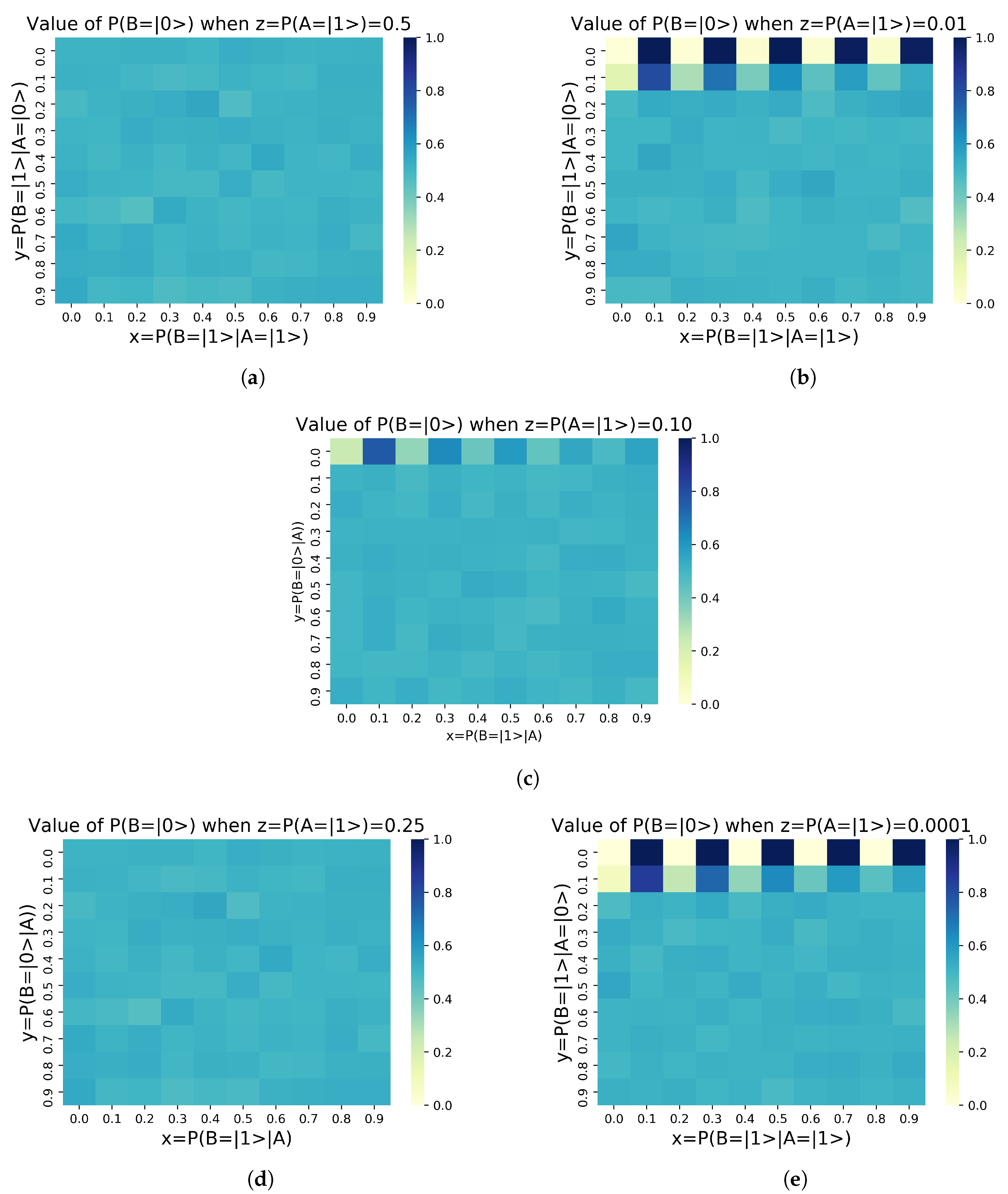 Sensors 20 06977 g002