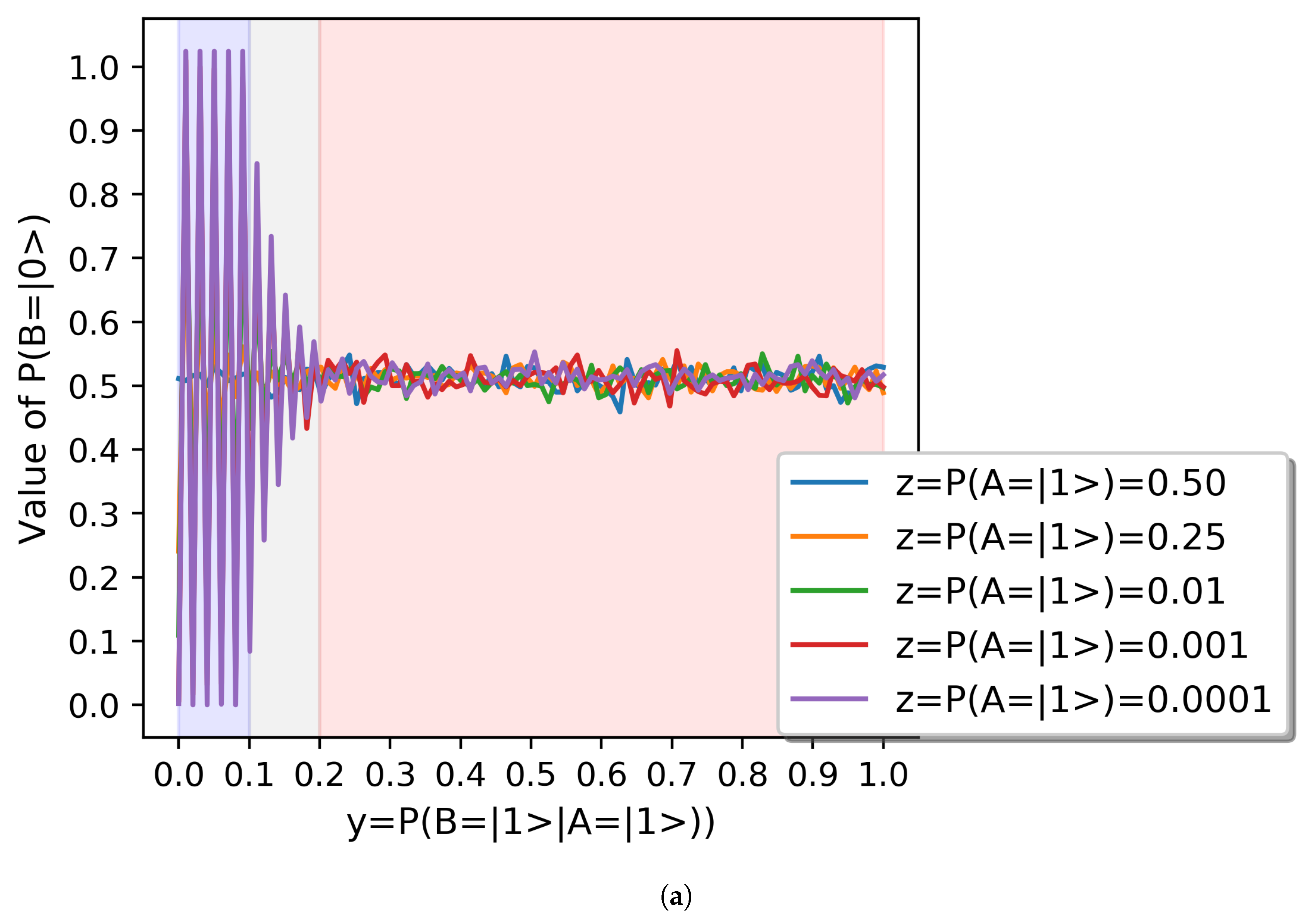 Sensors 20 06977 g003a