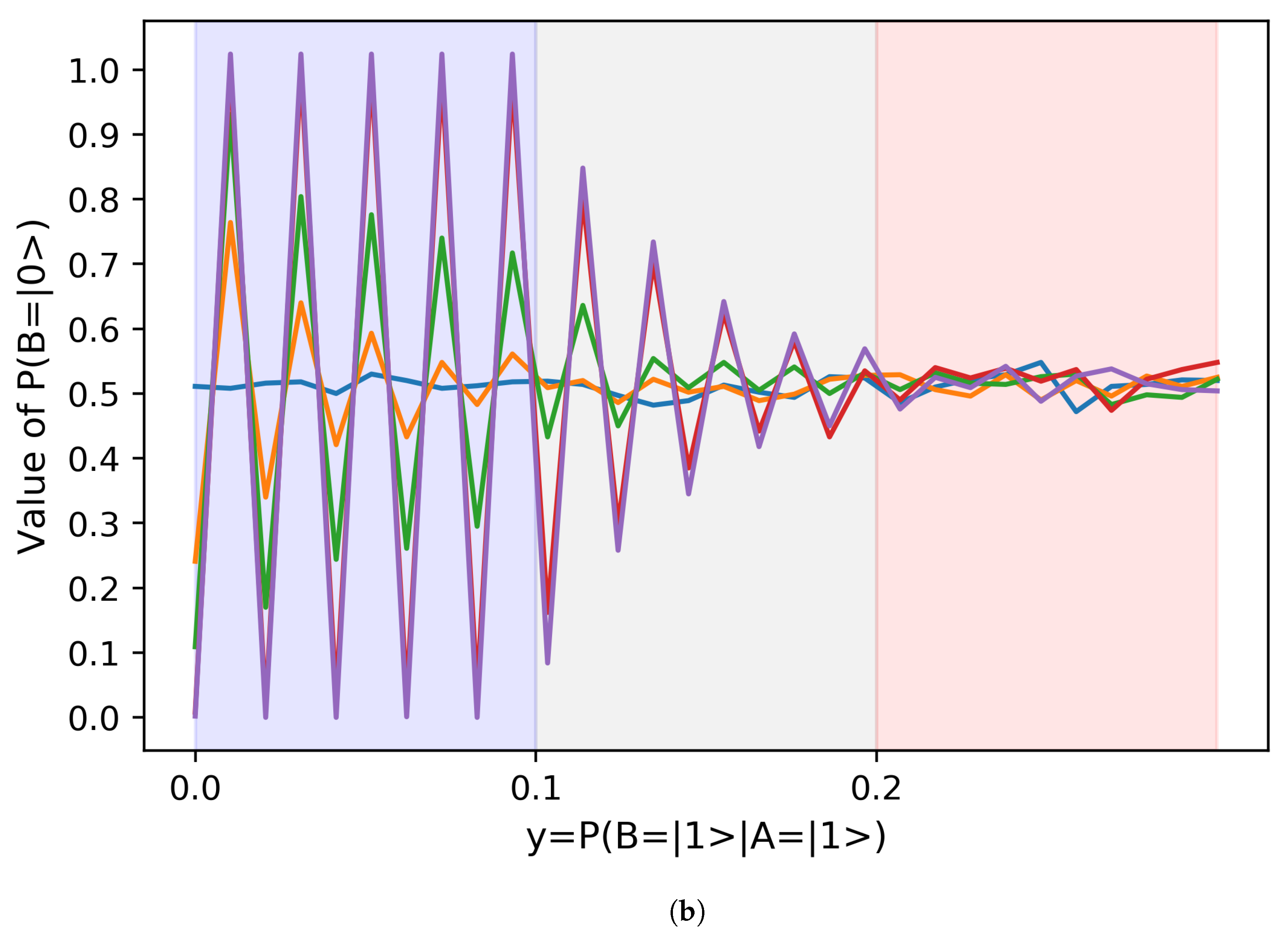 Sensors 20 06977 g003b