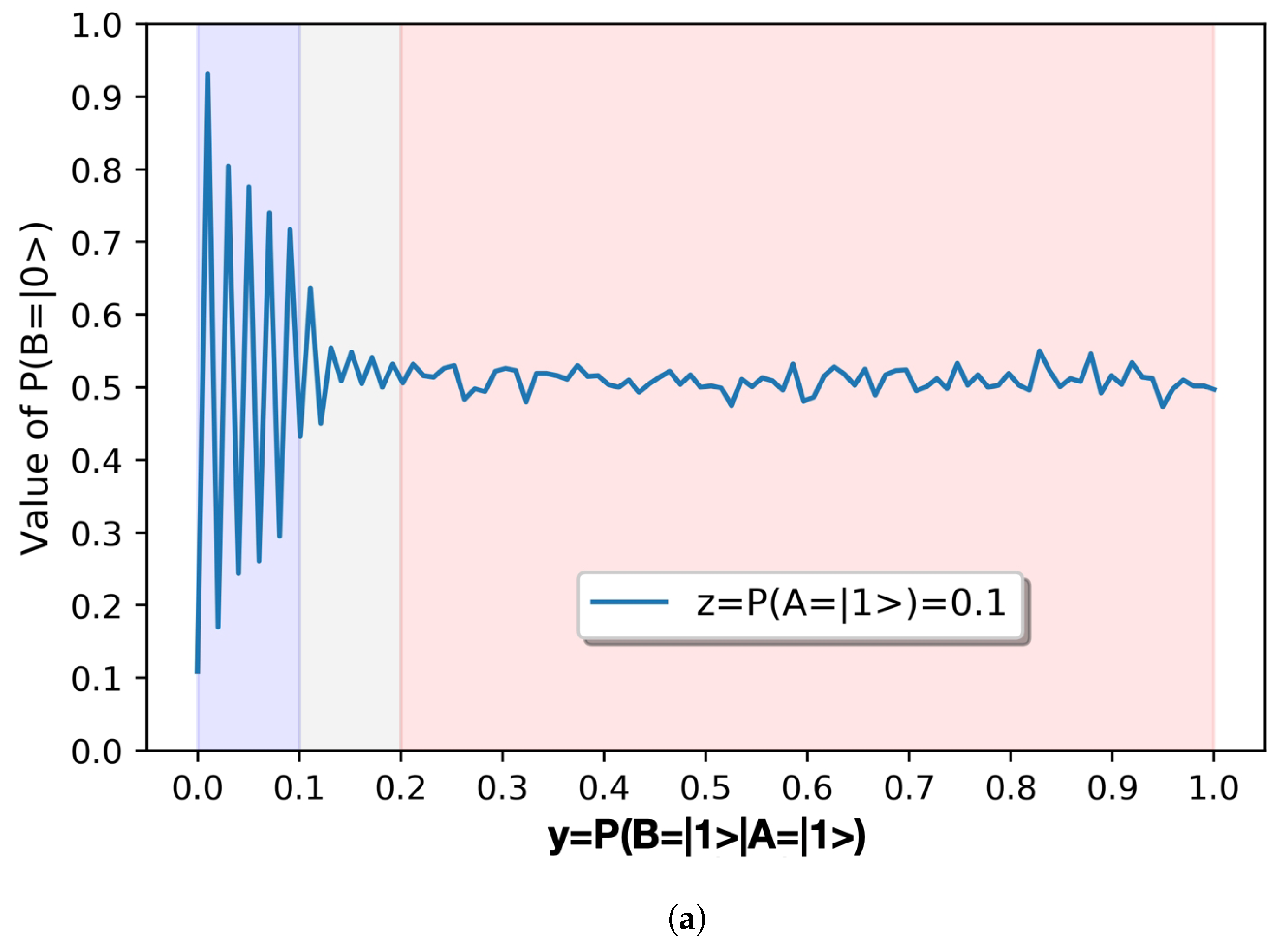 Sensors 20 06977 g004a