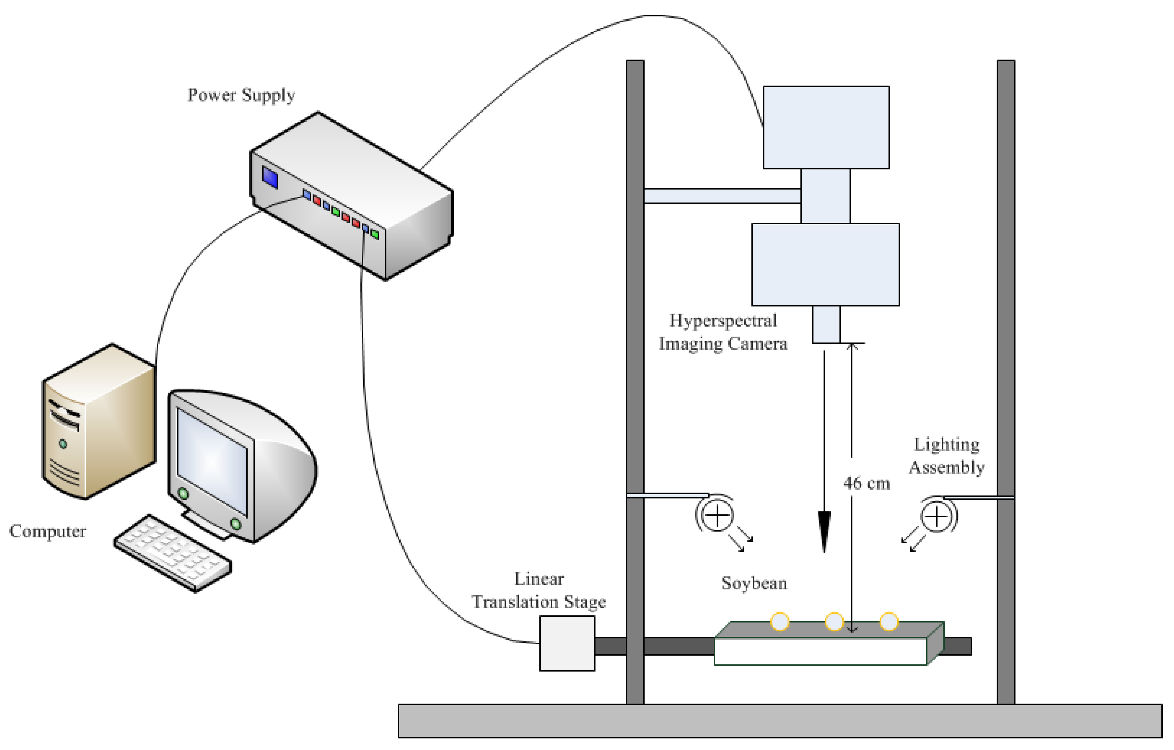 Sensors 20 06980 g001