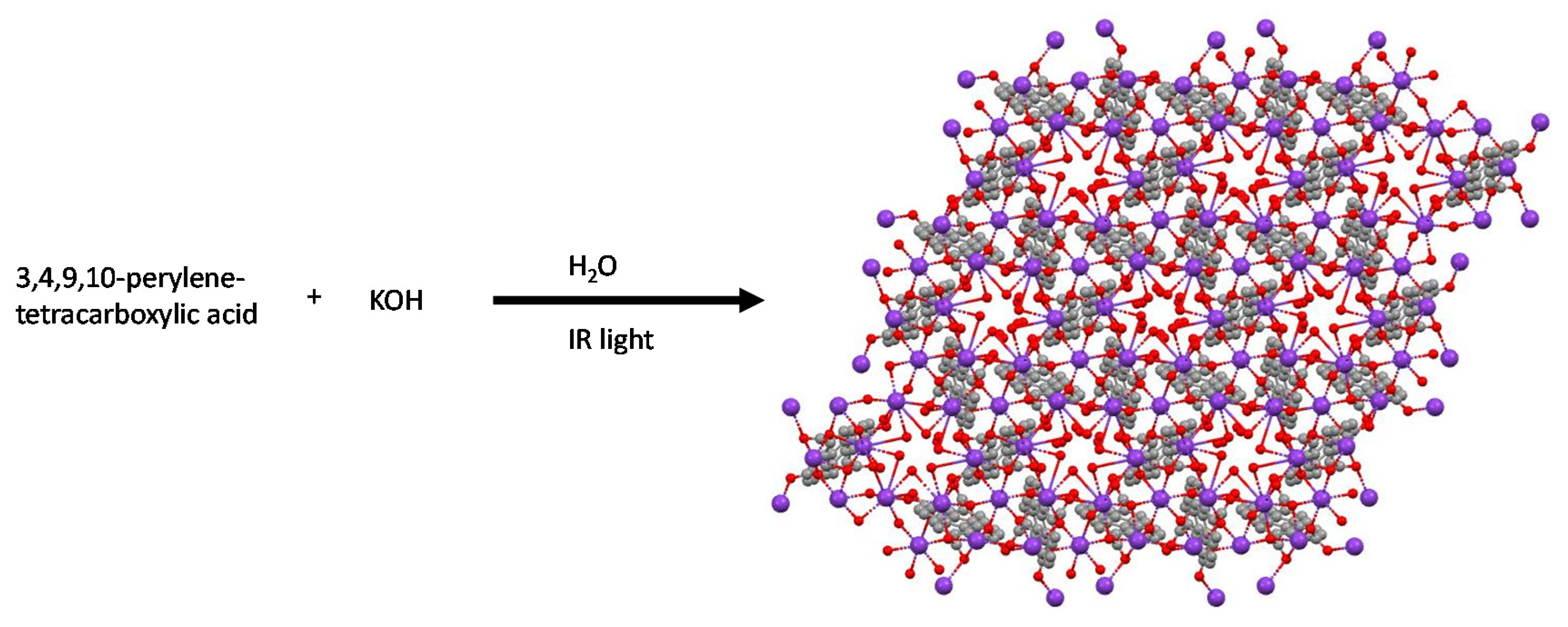 Sensors 20 06981 g0a3 Sensors 20 06981 g0a3
