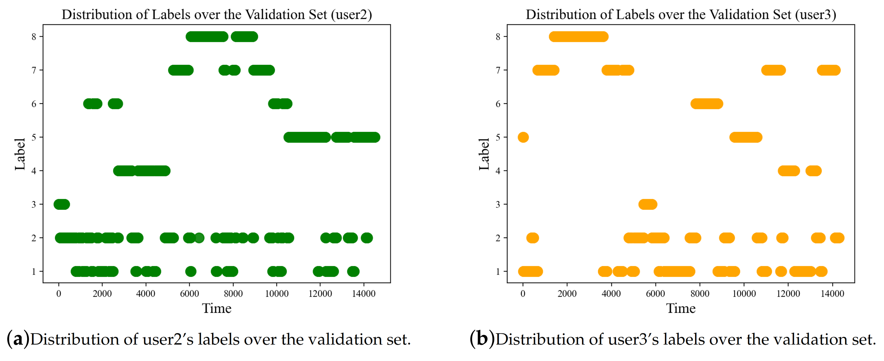 Sensors 20 06984 g007