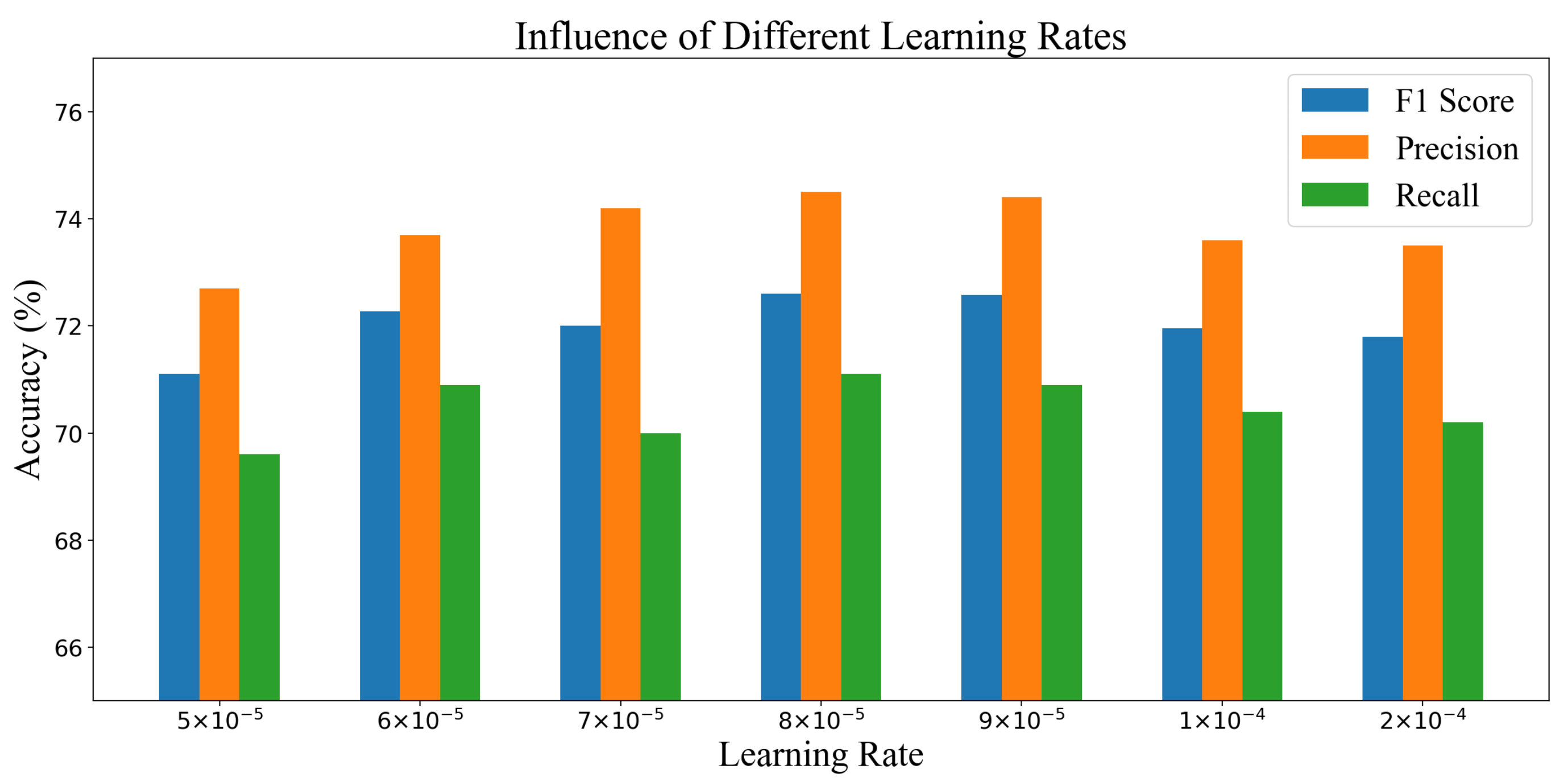 Sensors 20 06984 g010