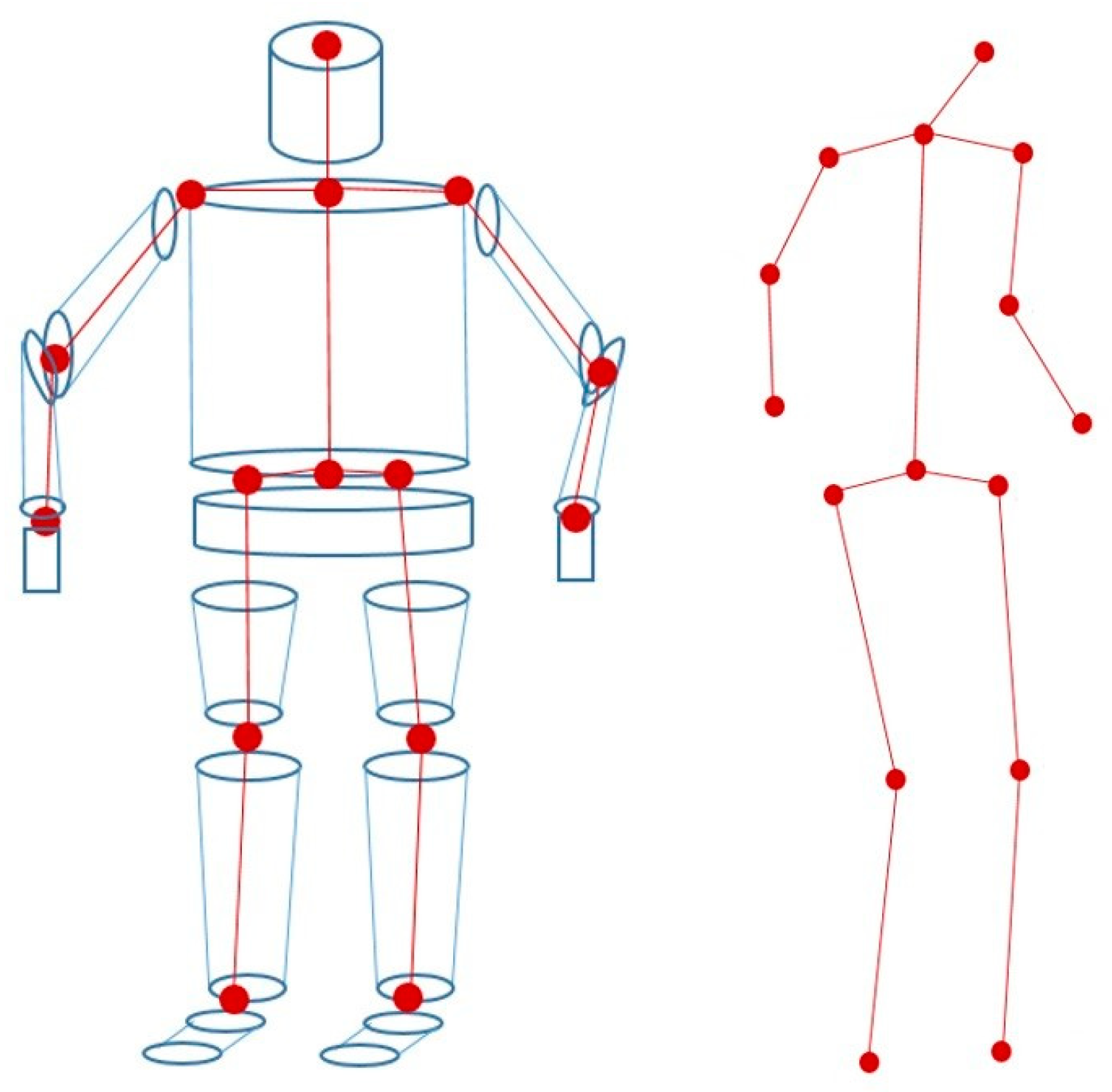 Sensors 20 06985 g002