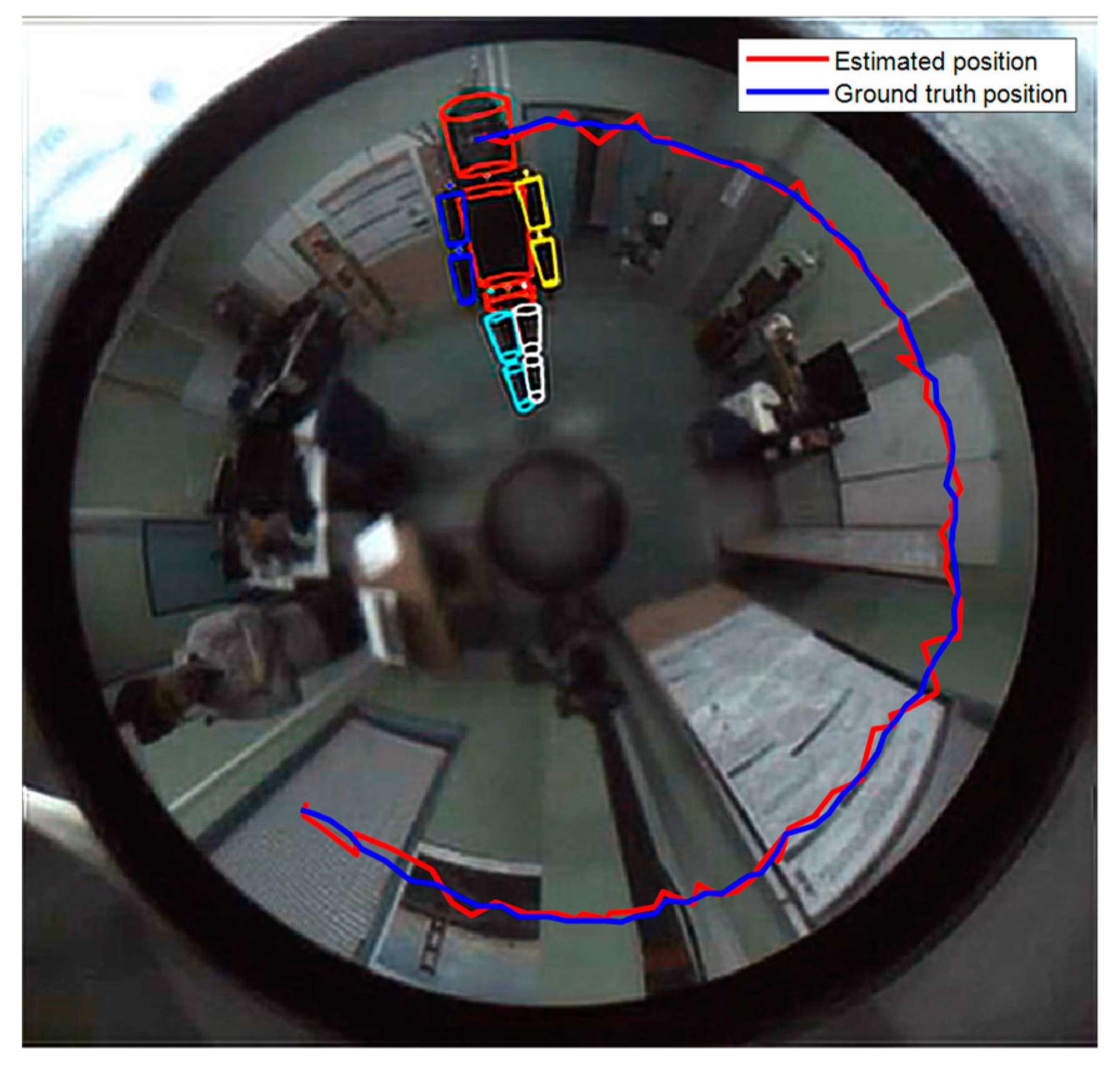 Sensors 20 06985 g010