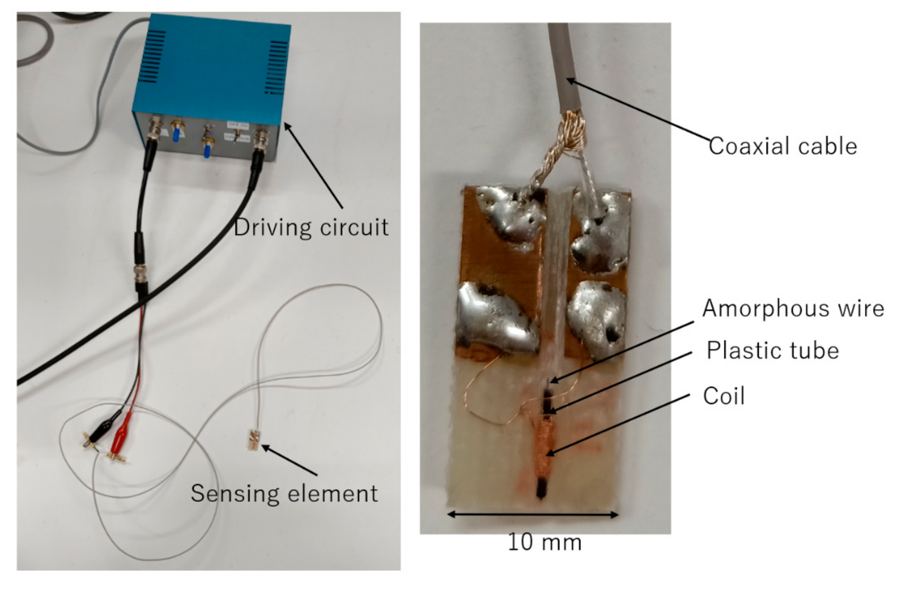 Sensors 20 06986 g002