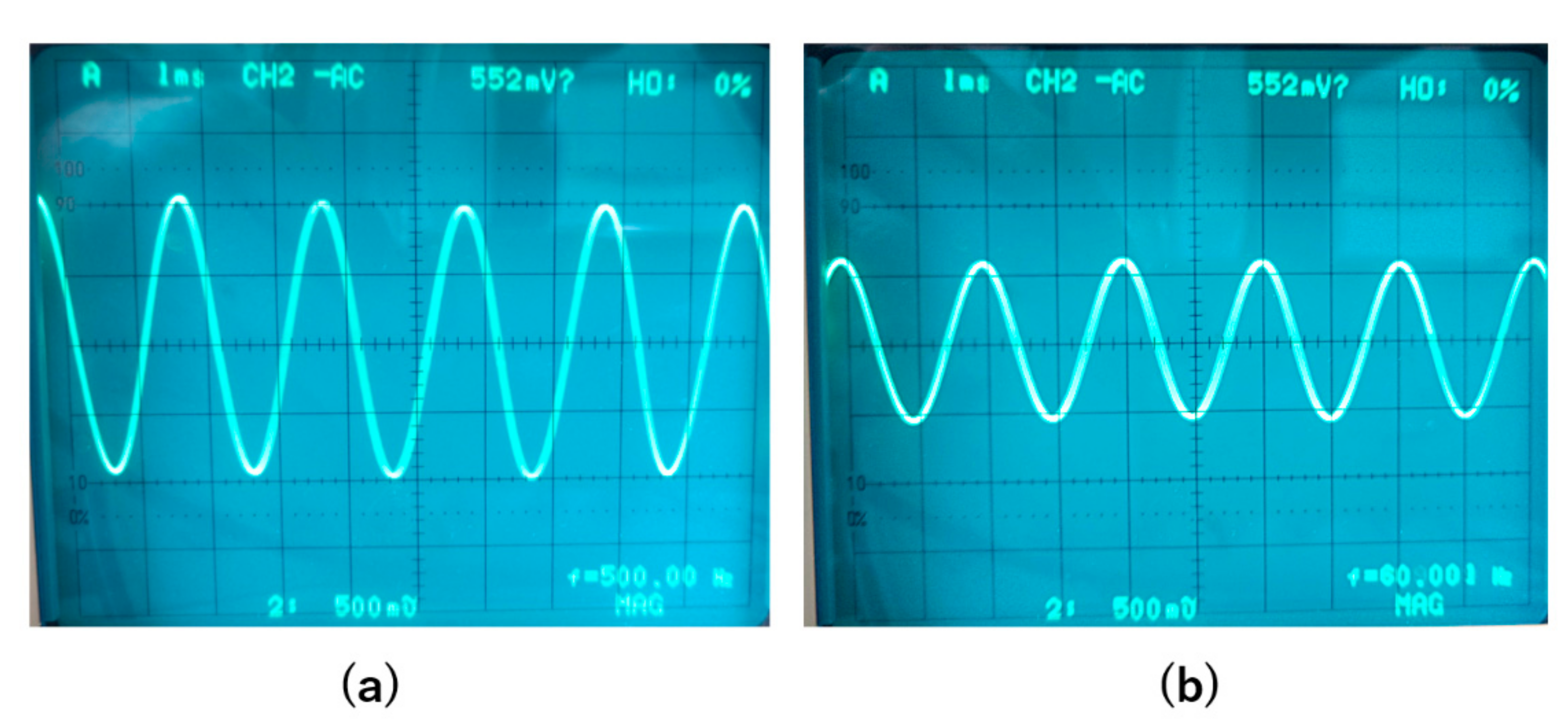Sensors 20 06986 g007