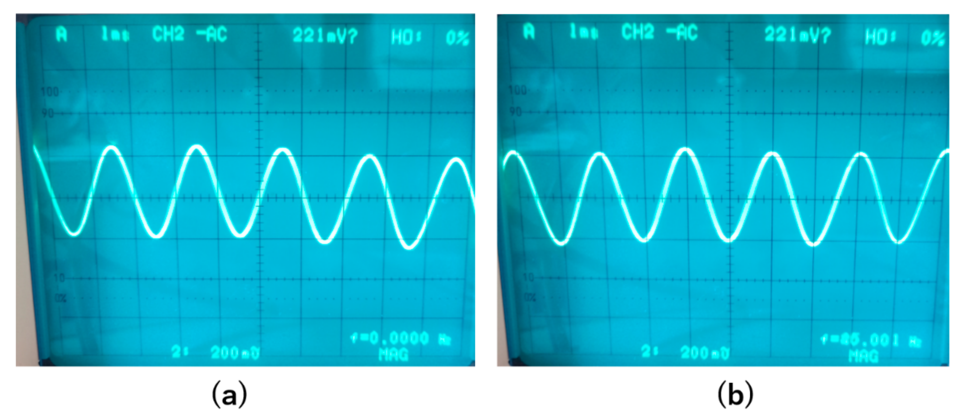 Sensors 20 06986 g008