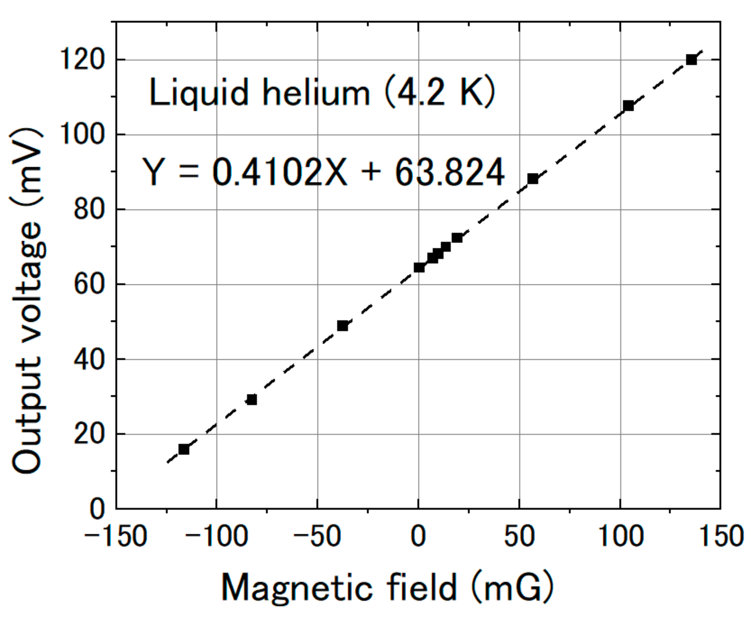Sensors 20 06986 g011