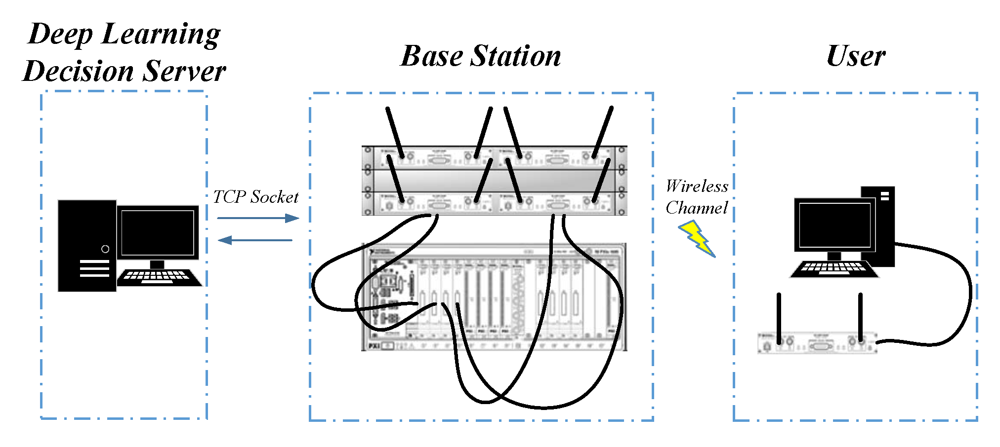 Sensors 20 06987 g001