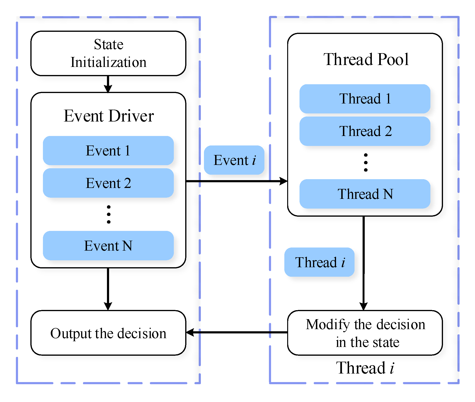 Sensors 20 06987 g004