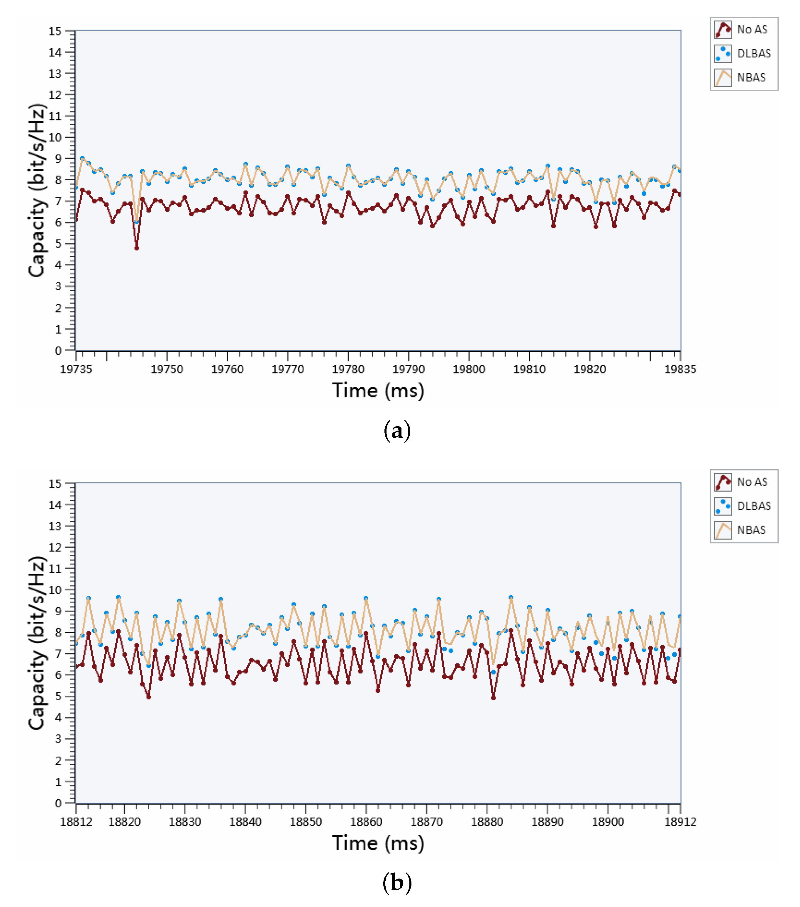 Sensors 20 06987 g009