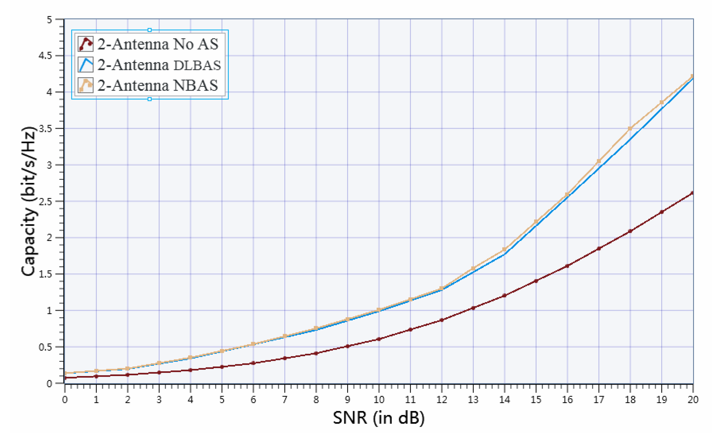 Sensors 20 06987 g010