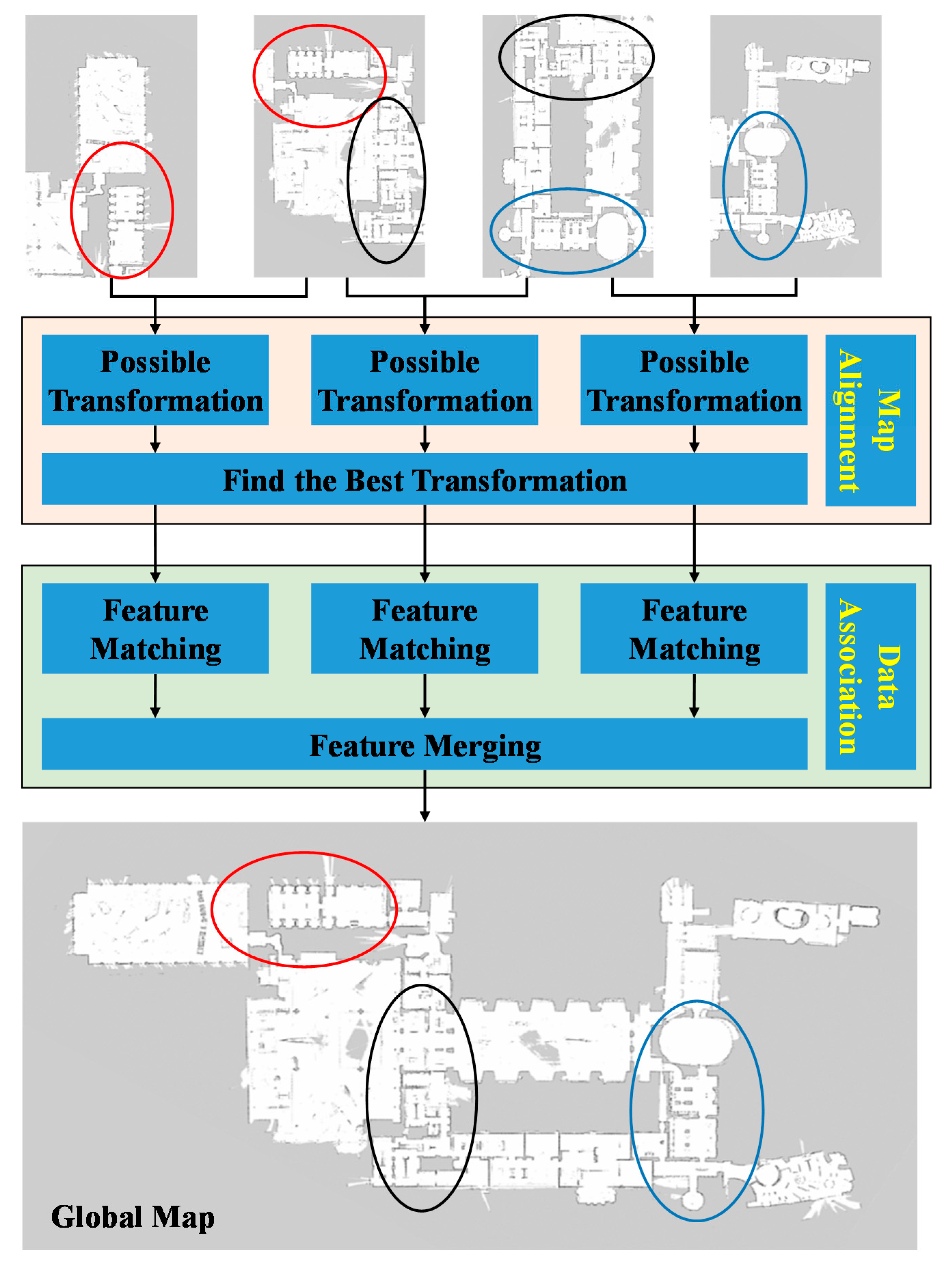 Sensors 20 06988 g002
