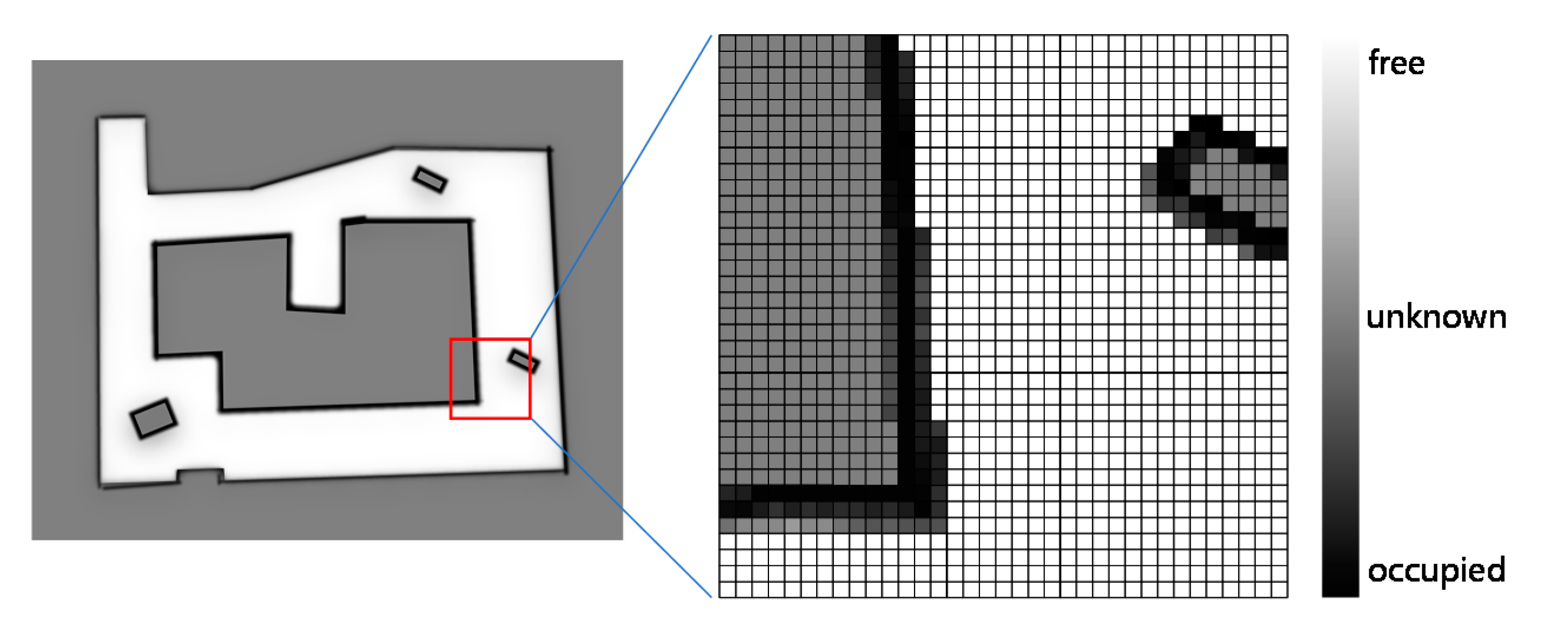 Sensors 20 06988 g003