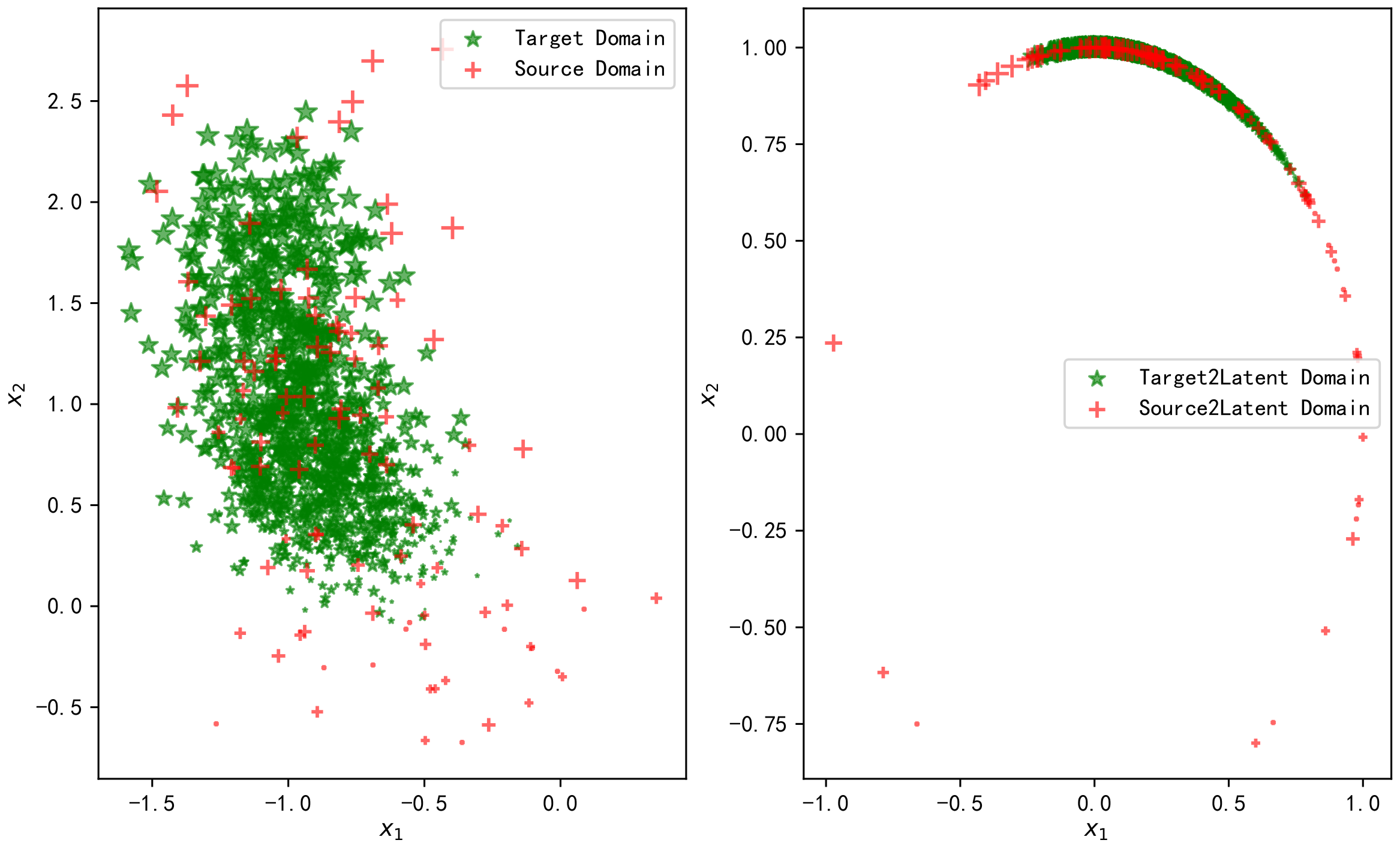 Sensors 20 06994 g002