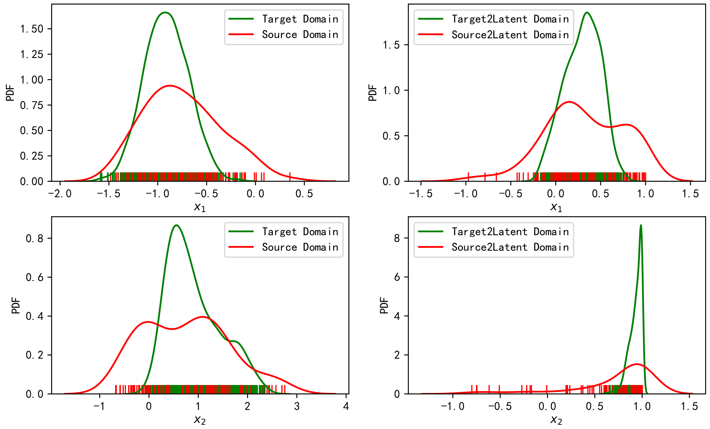 Sensors 20 06994 g003
