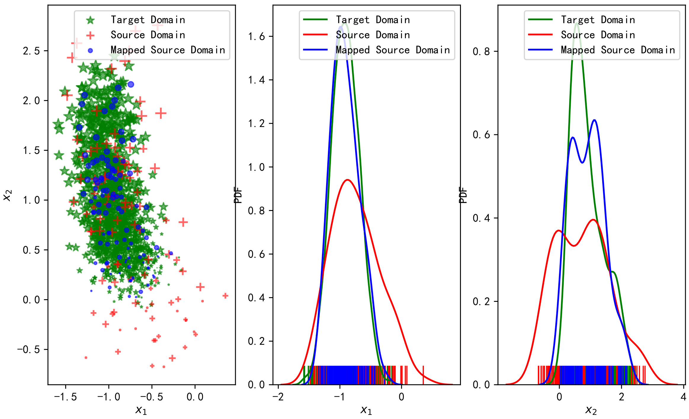 Sensors 20 06994 g004