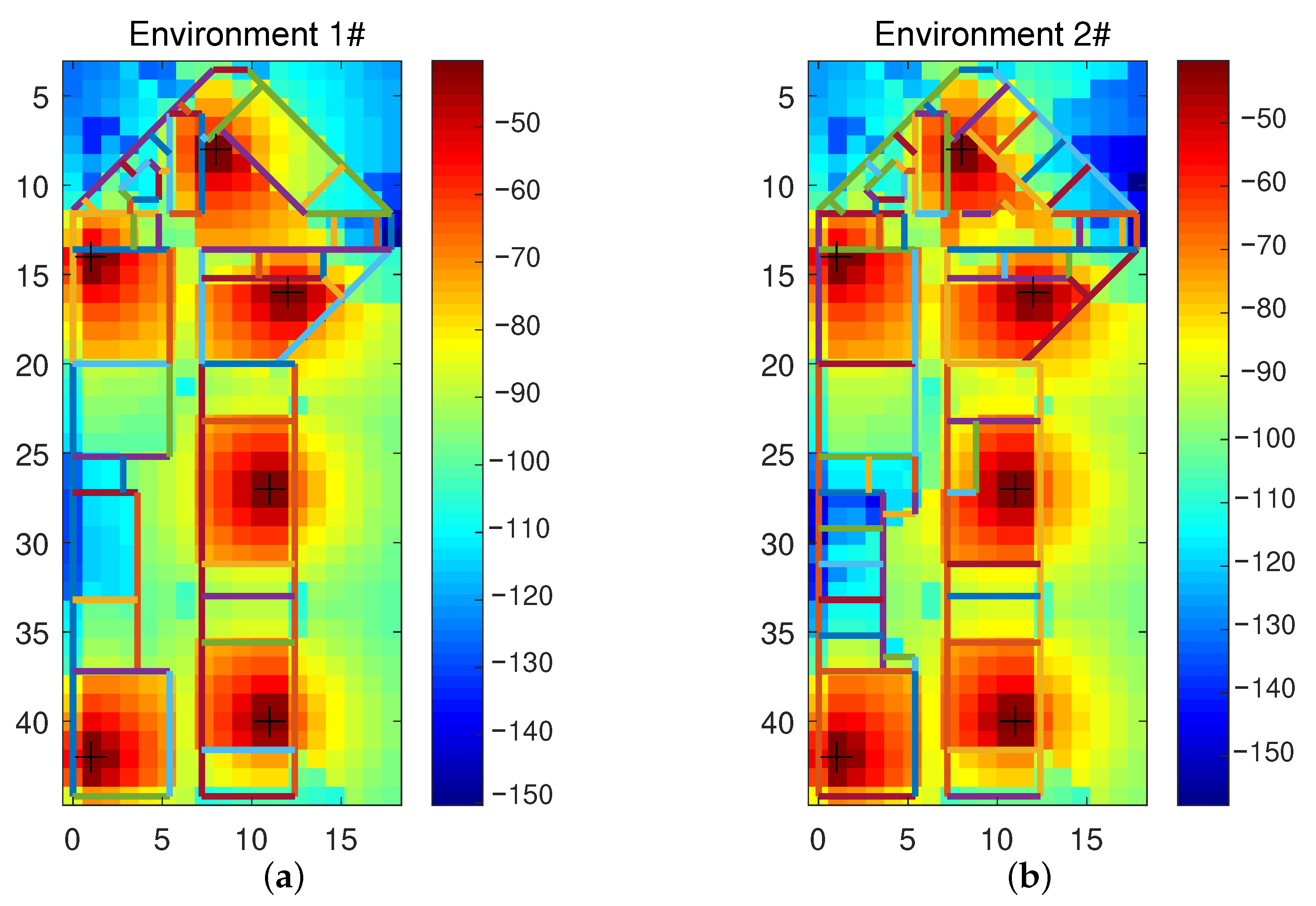 Sensors 20 06994 g006