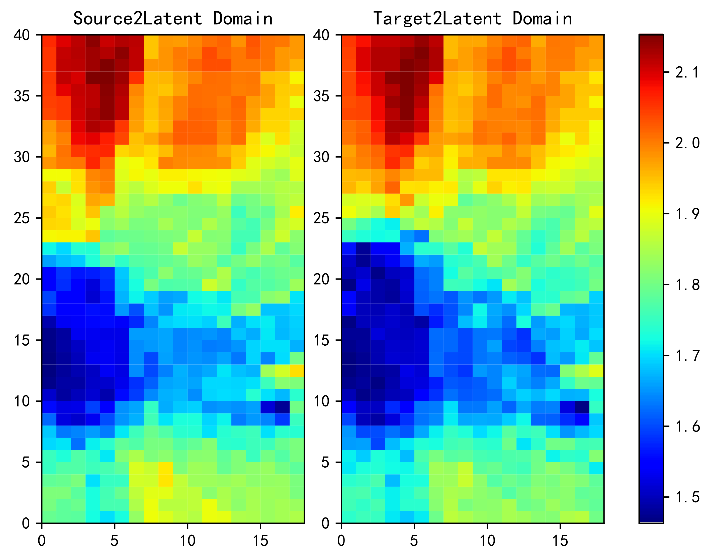 Sensors 20 06994 g007