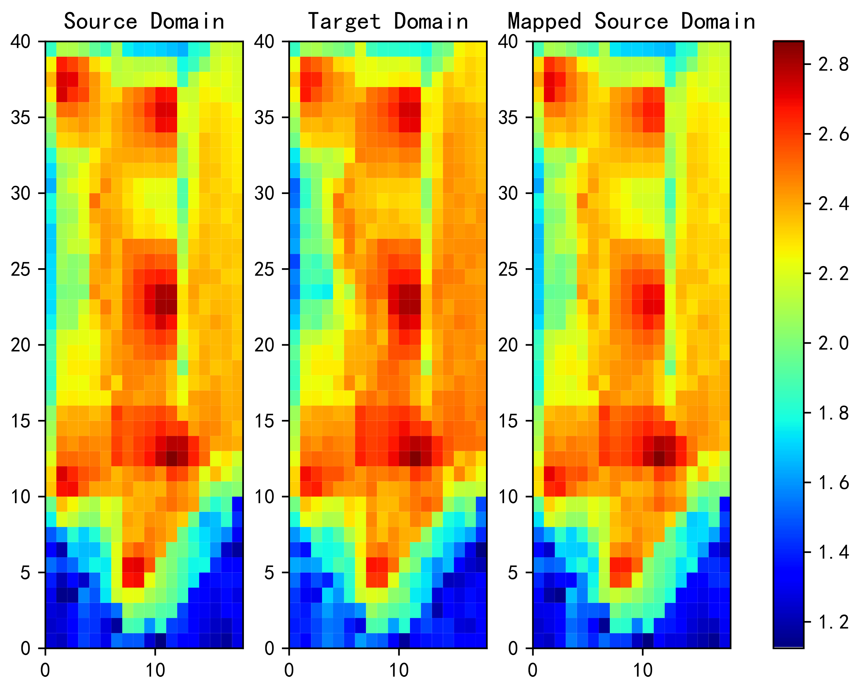 Sensors 20 06994 g008